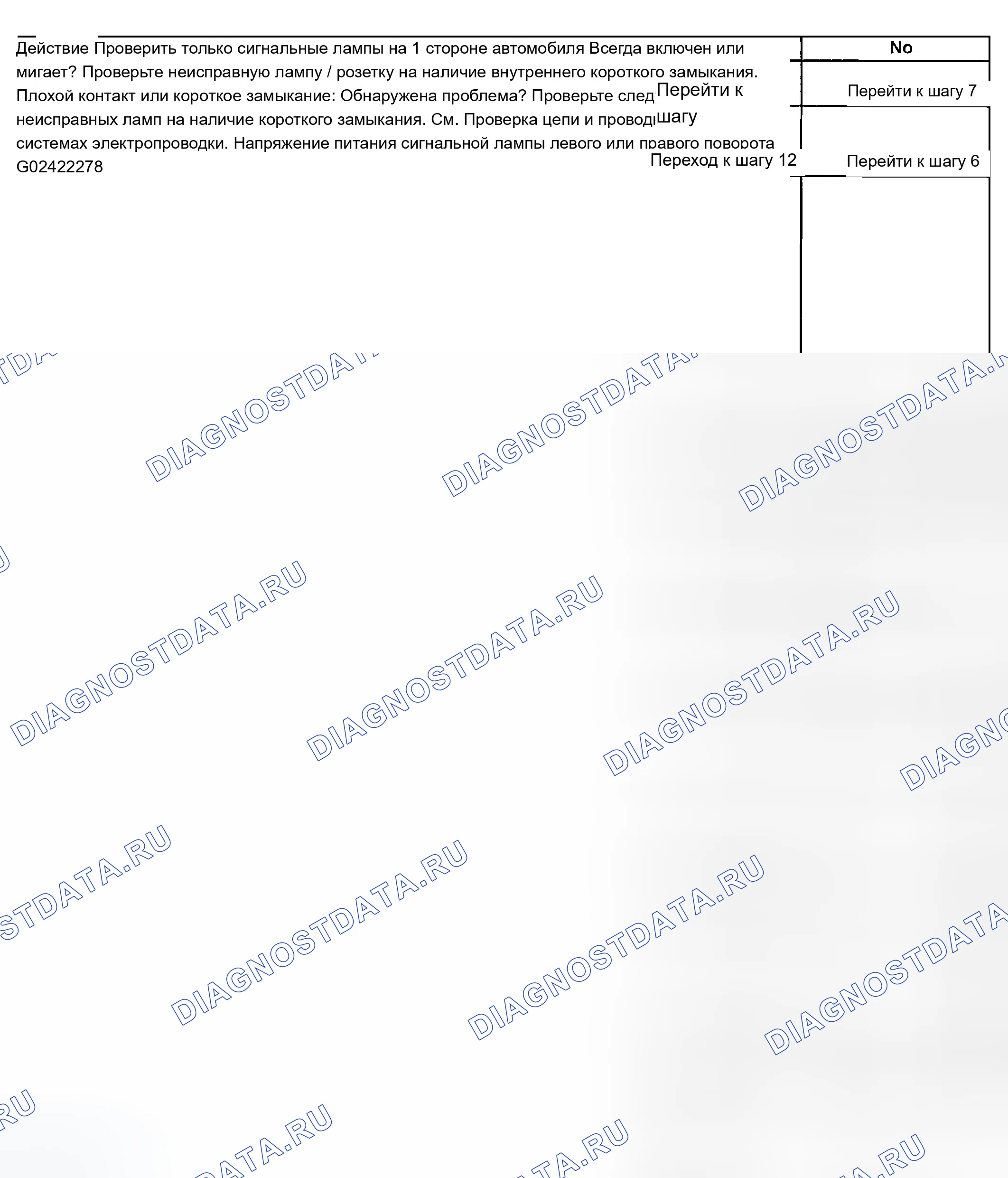 Рис. 64. Chevrolet Chevy Express H2500 