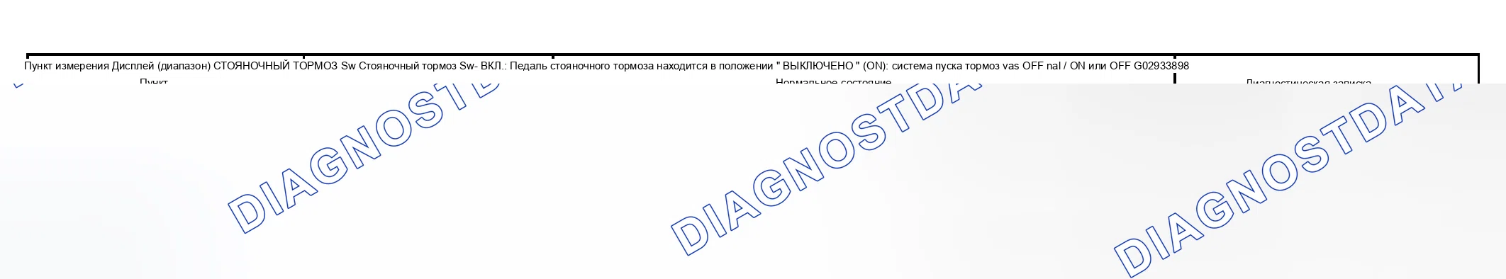 Рис. 41: ПРОЦЕДУРА КОНТРОЛЯ. Toyota Sienna II