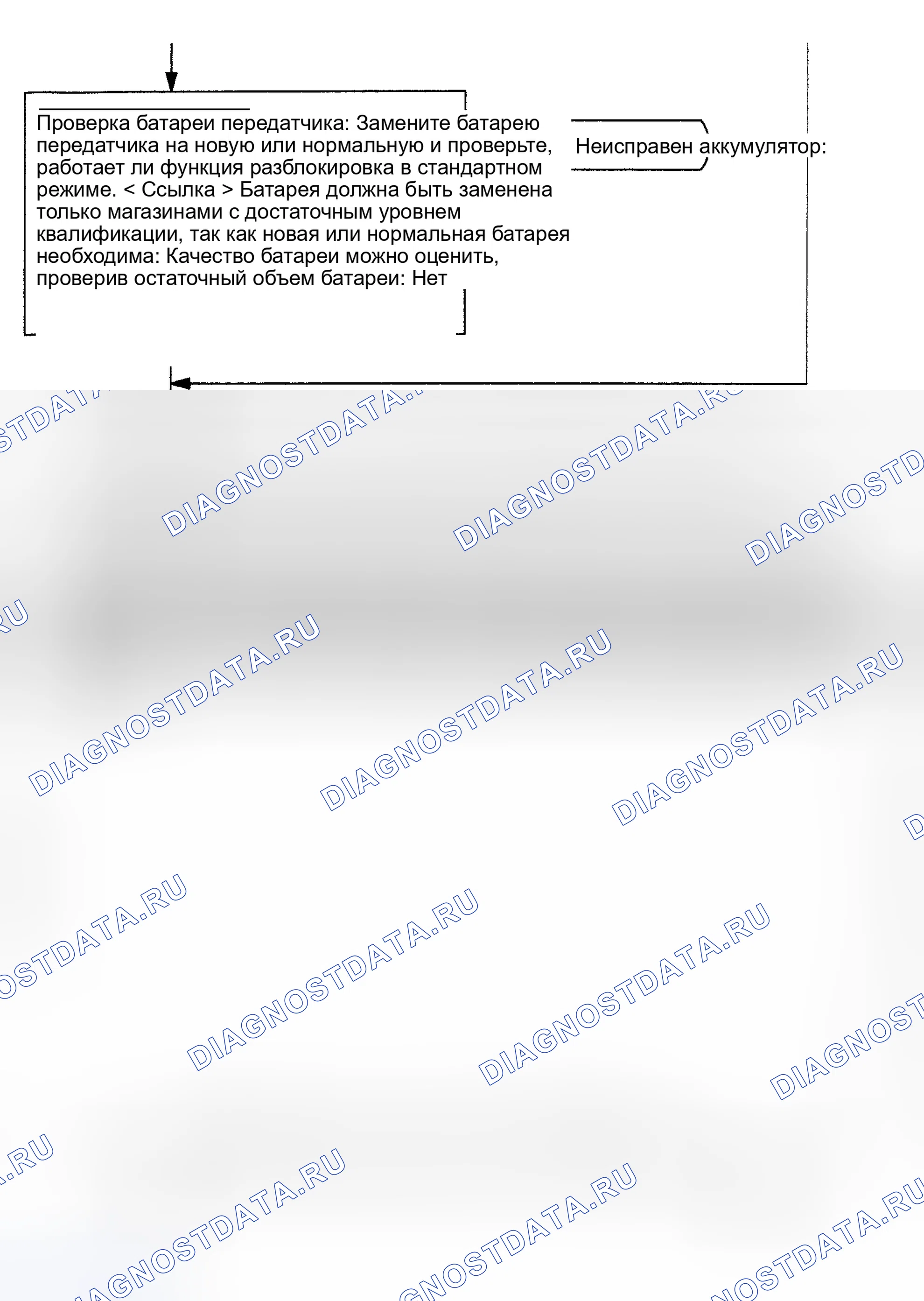 Рис. 58. Haval H9 I рестайлинг