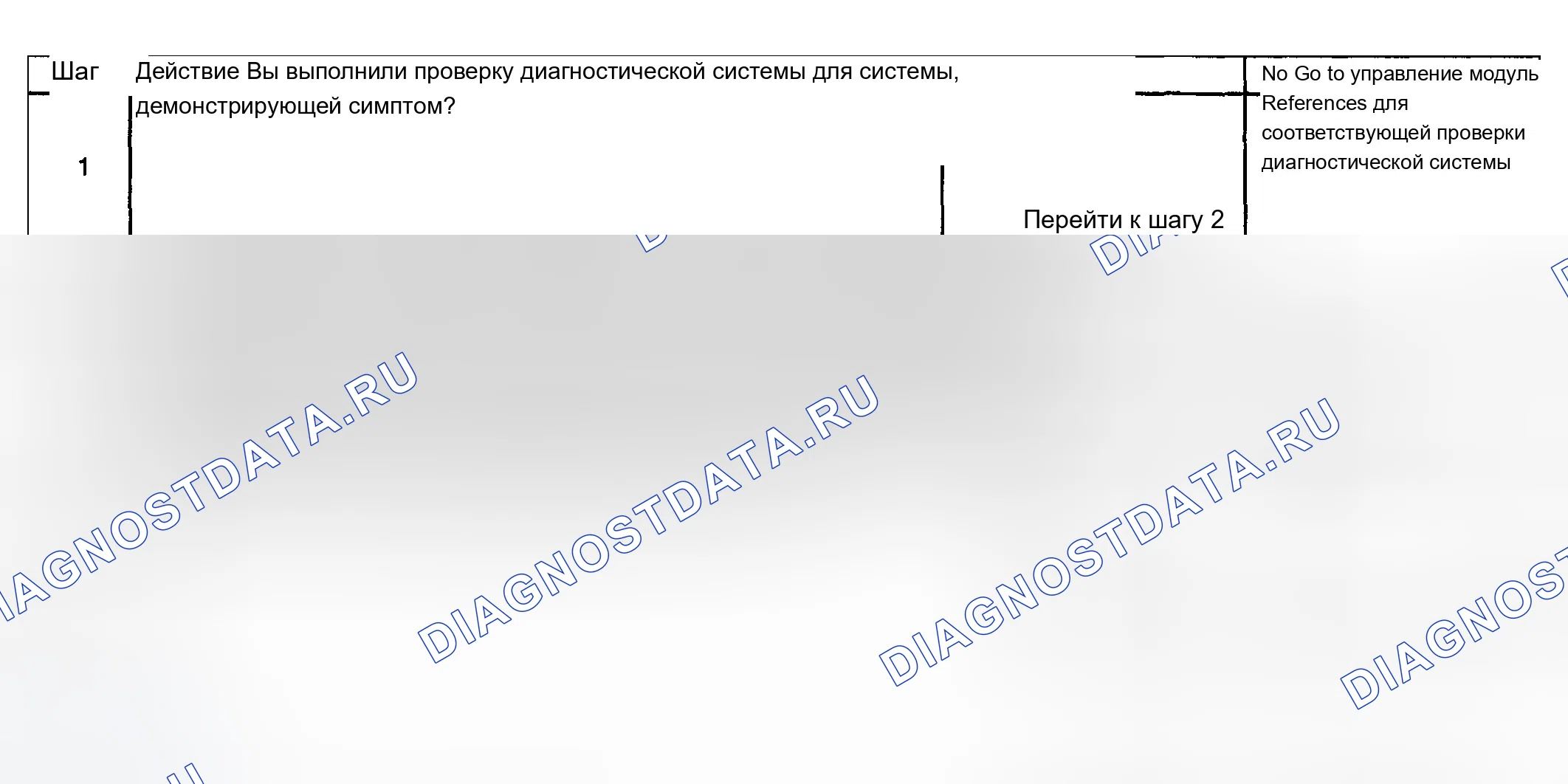 Рис. 55: C0550. Chevrolet TrailBlazer I