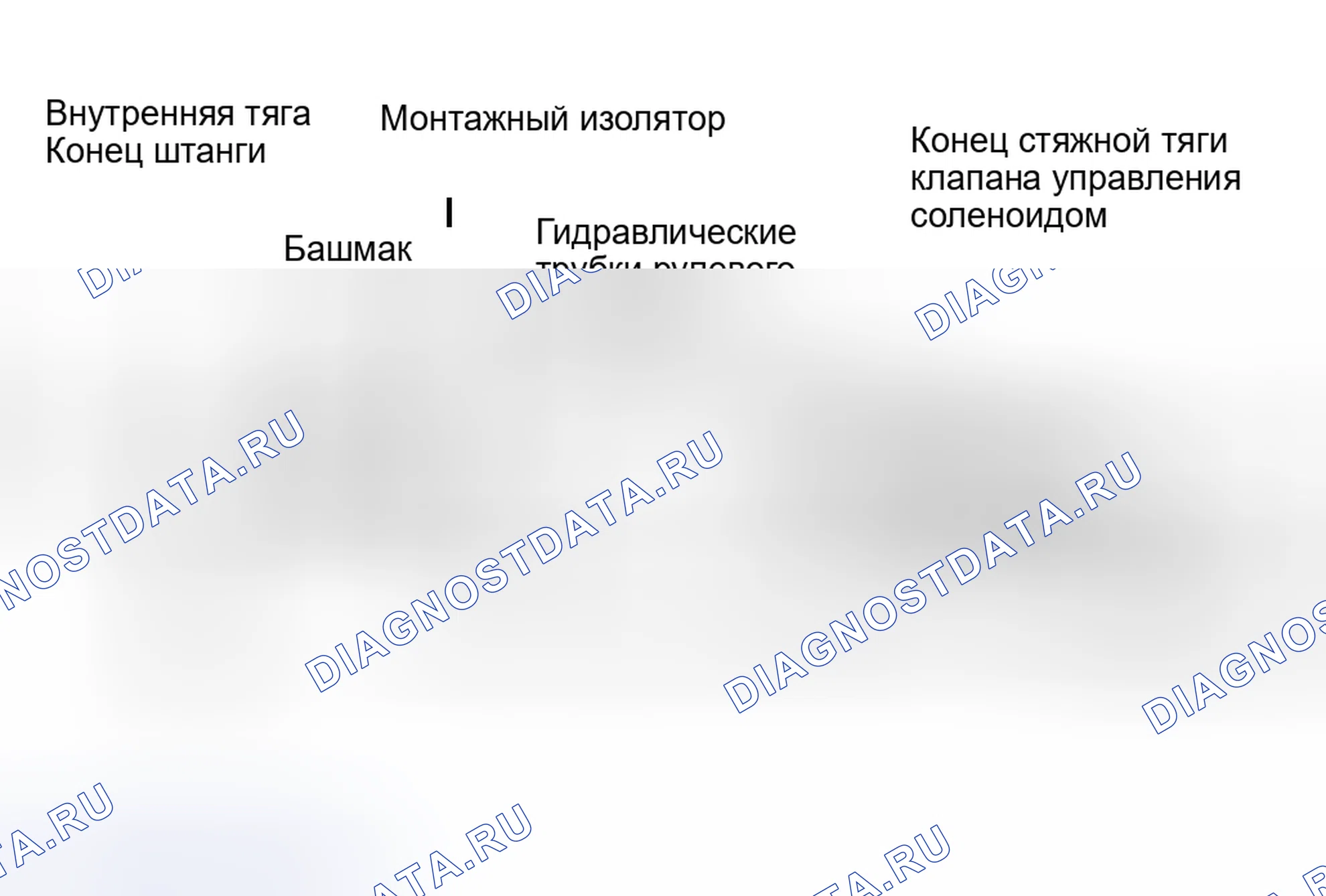 Рис. 7: ОПИСАНИЕ И РАБОТА. Hyundai Veloster II
