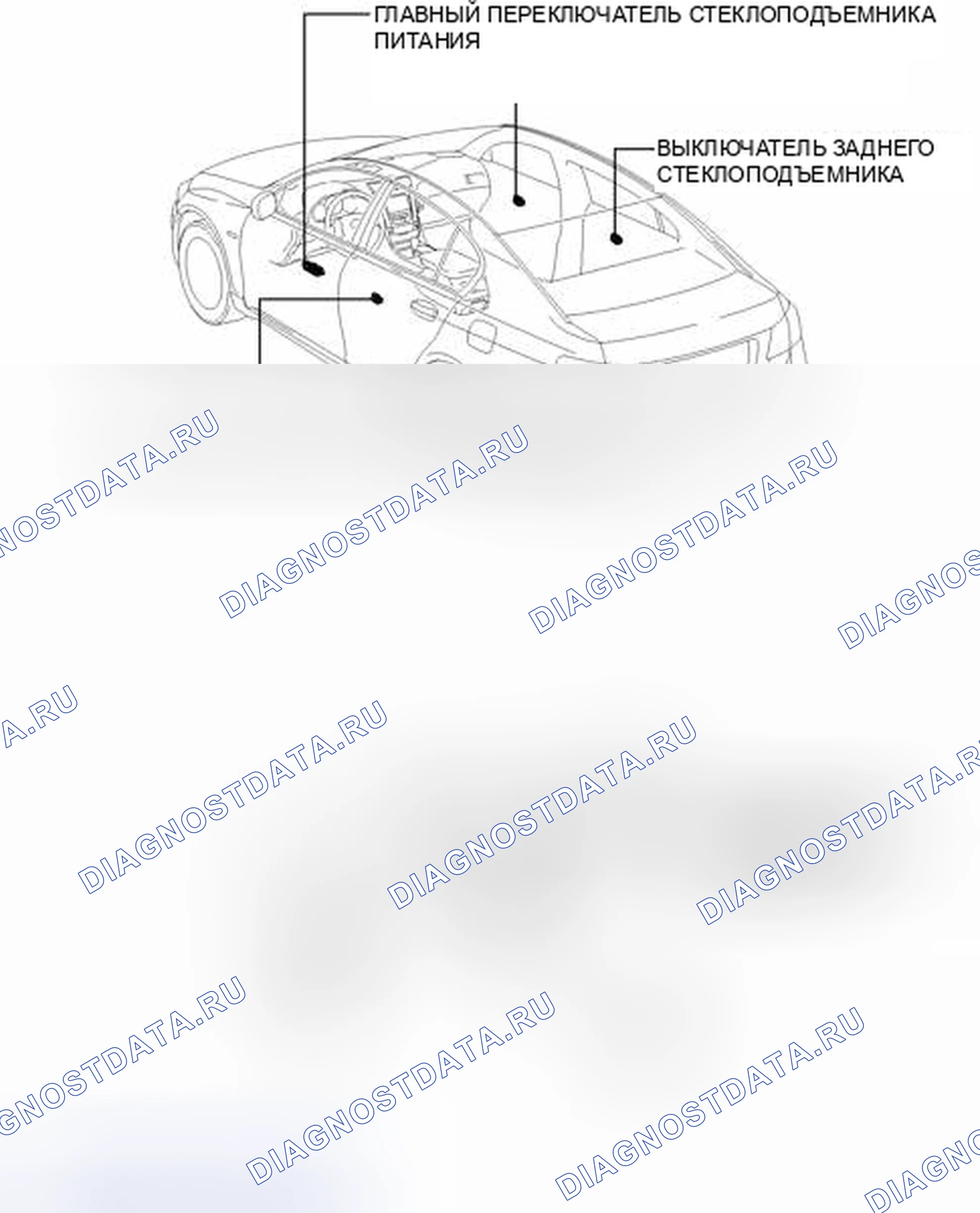 Рис. 19: ИЛЛЮСТРАЦИЯ. Haval H6S I