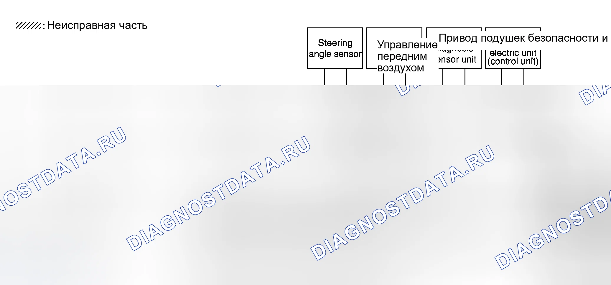Рис. 129. Honda N-WGN I