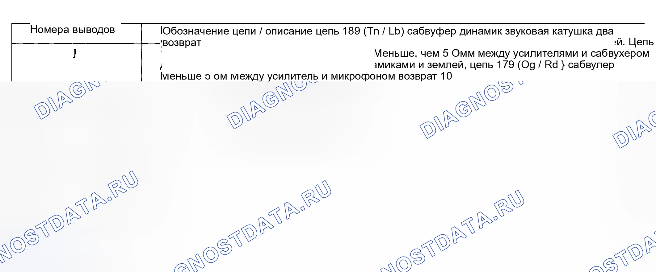 Рис. 43. Hyundai ix20 I рестайлинг