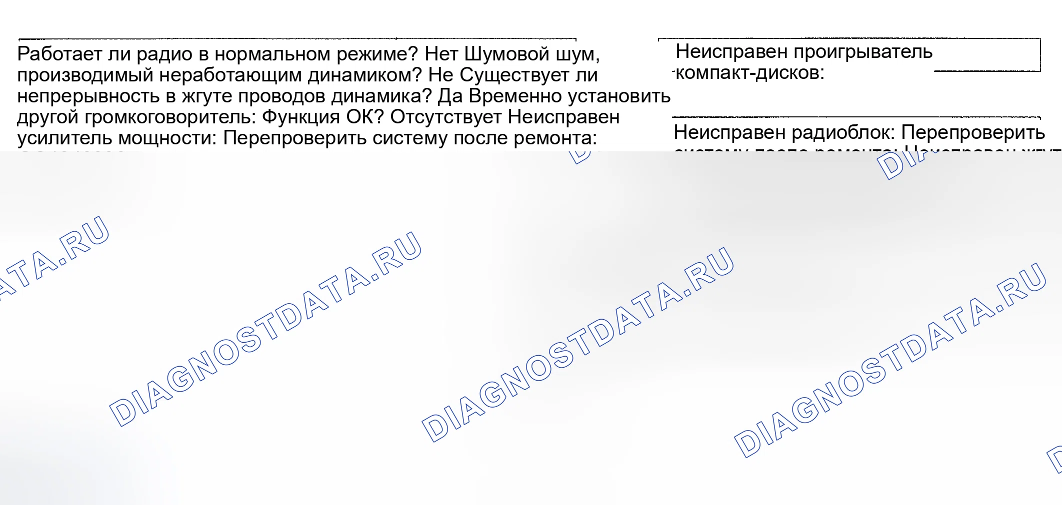 Рис. 42. Toyota Tacoma I рестайлинг