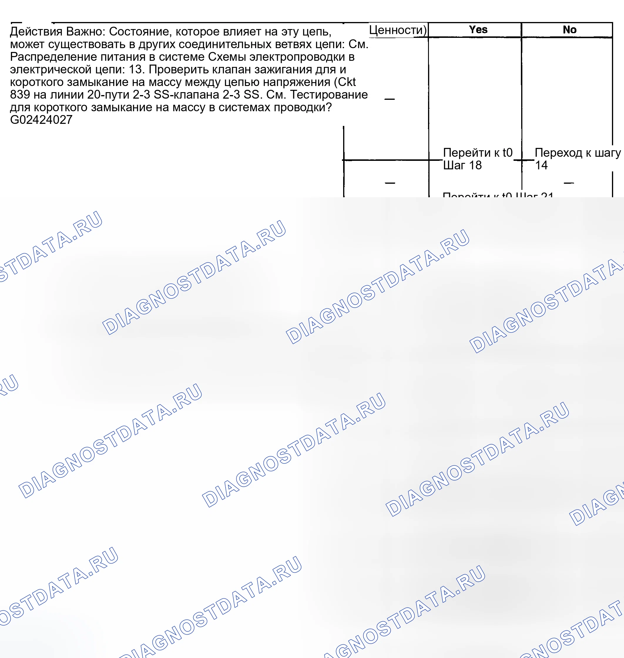 Рис. 375. GMC Savana H2500 