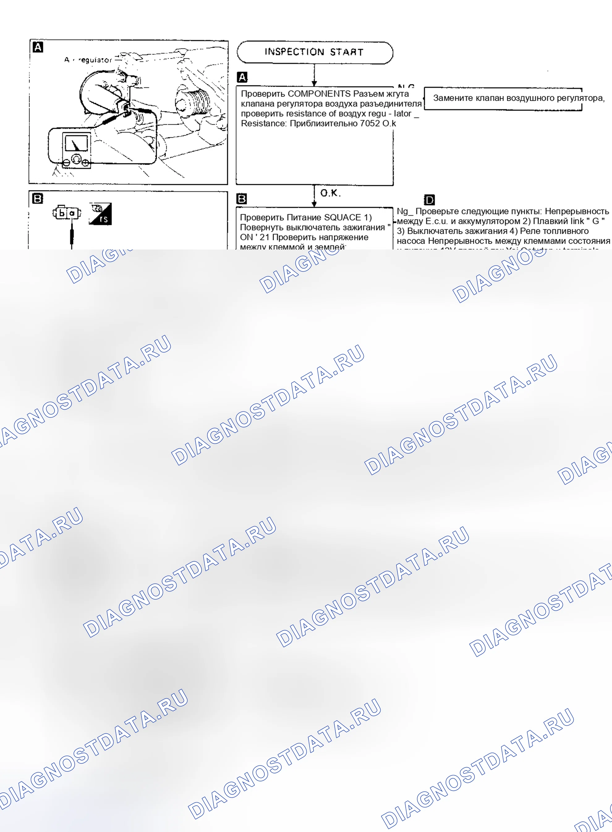 Рис. 54: Тест S воздушного регулятора Pulsar Nx SE (не диагностический элемент). Nissan Pulsar N13