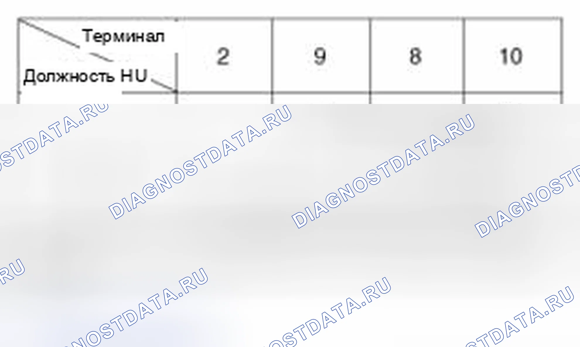 Рис. 11. Haval Beast (Shenshou) I