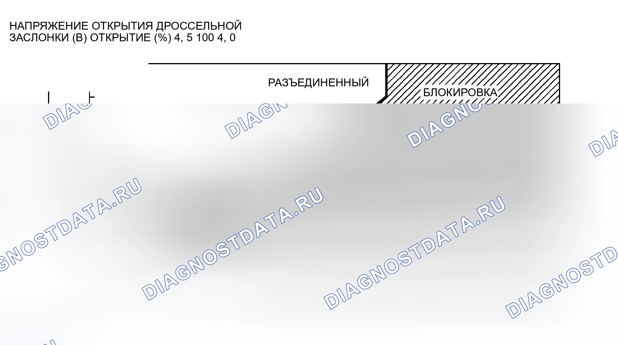 Рис. 273: 5TH ДИАПАЗОН ЗУБЧАТЫХ ПЕРЕДАЧ < хтагх1 / T > 5A. Honda Freed+ I