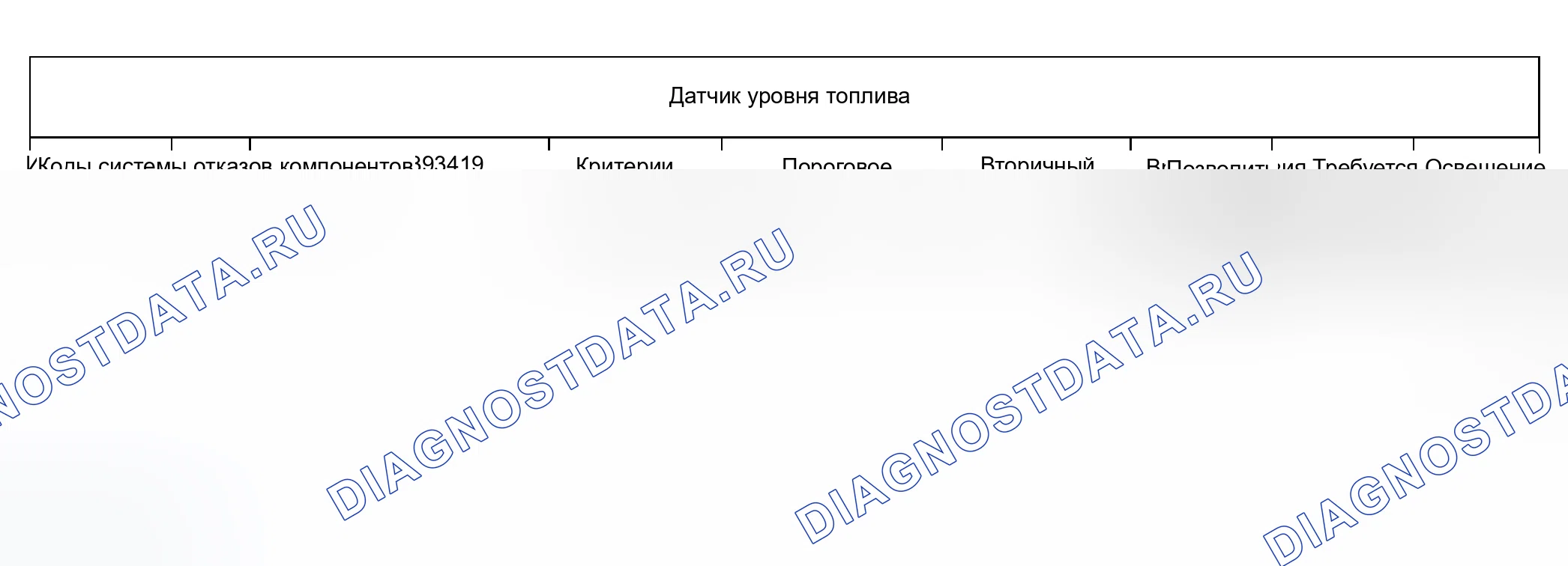 Рис. 30. Land Rover Discovery L318