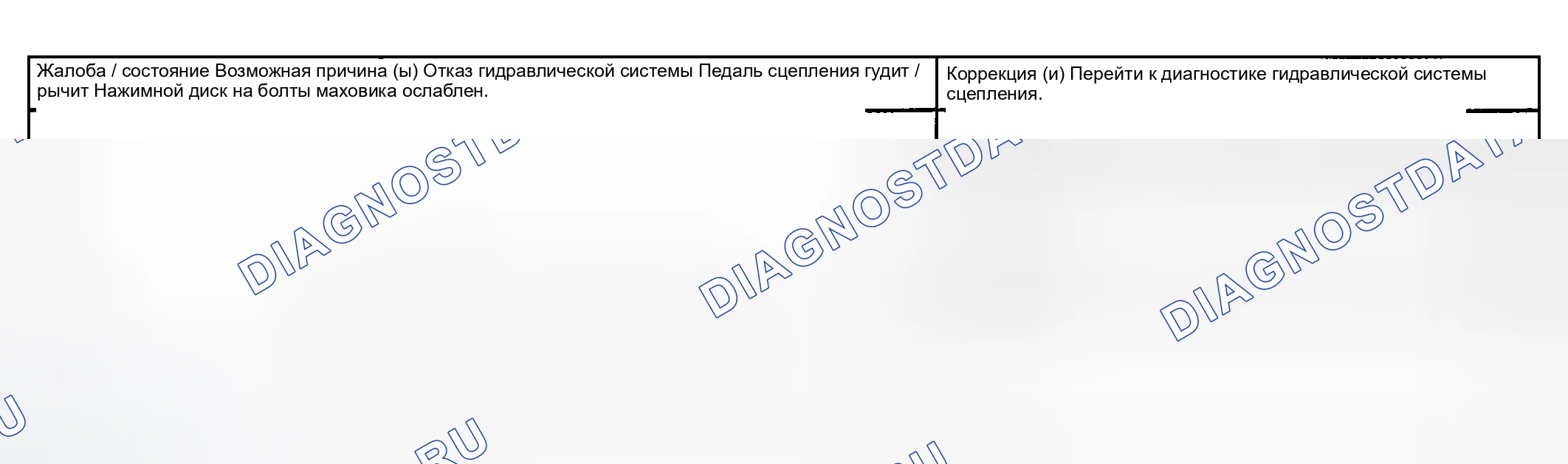 Рис. 245. Kia Rio I рестайлинг