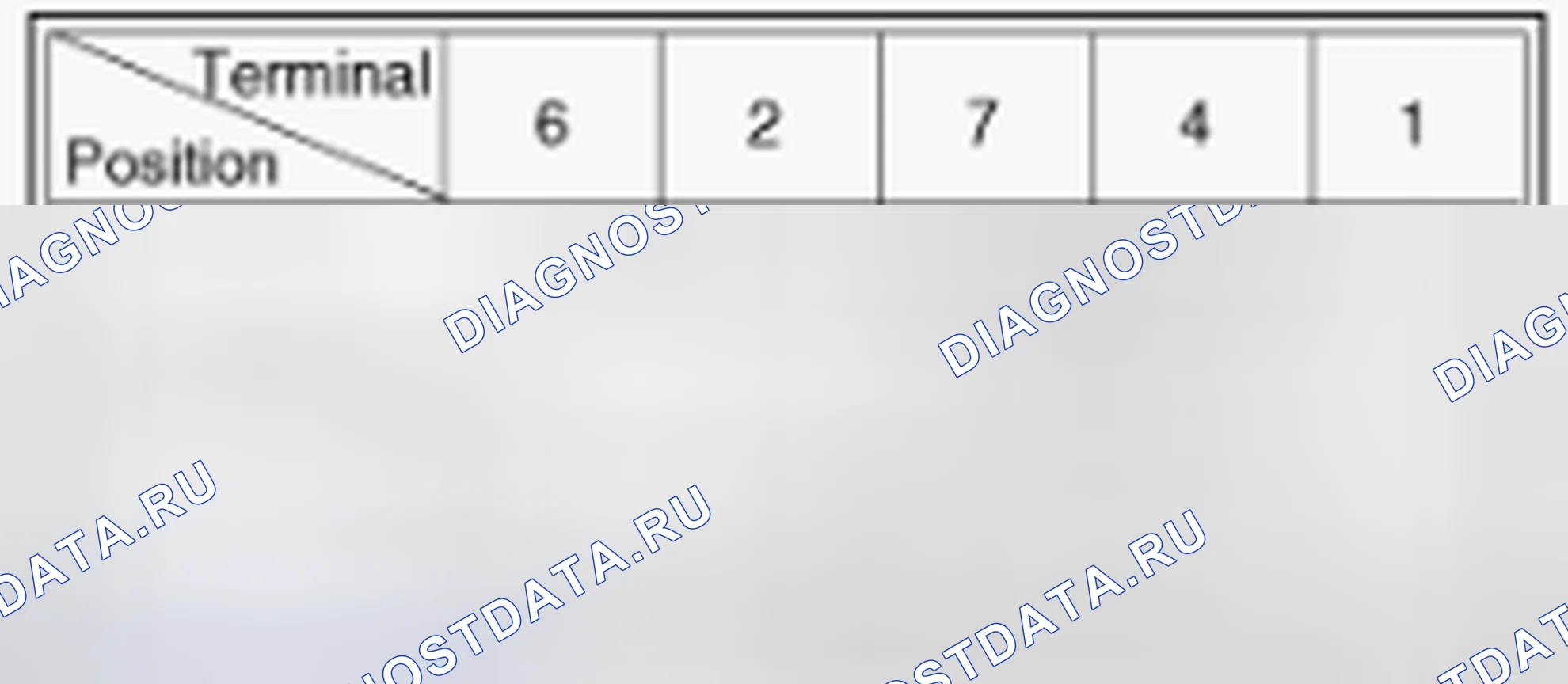 Рис. 14. Hyundai Accent IV