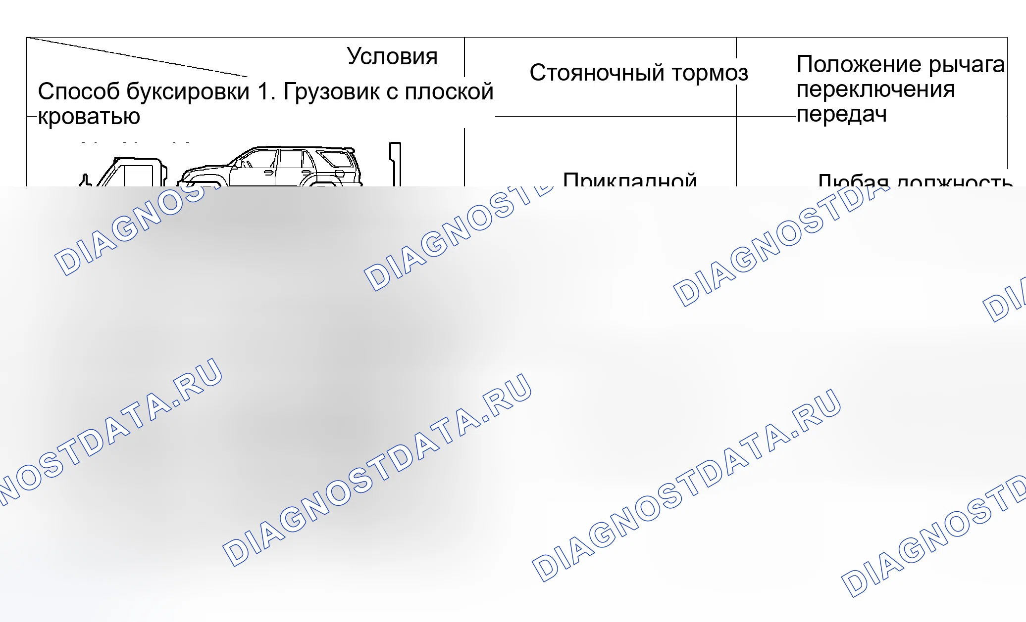 Рис. 44. Toyota 4Runner IV