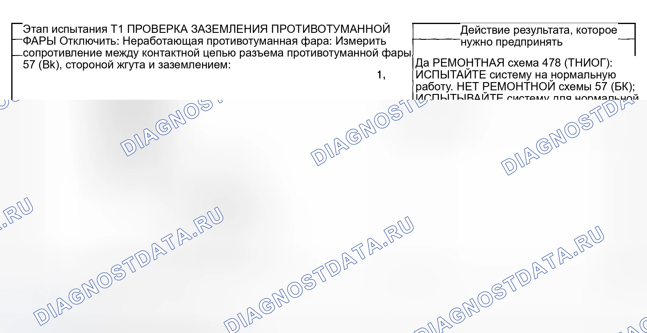 Рис. 225: ТОЧЕЧНОЕ ИСПЫТАНИЕ T: ОТДЕЛЬНАЯ ПРОТИВОТУМАННАЯ ФАРА НЕ РАБОТАЕТ. Ford Pickup F250 Super Duty I