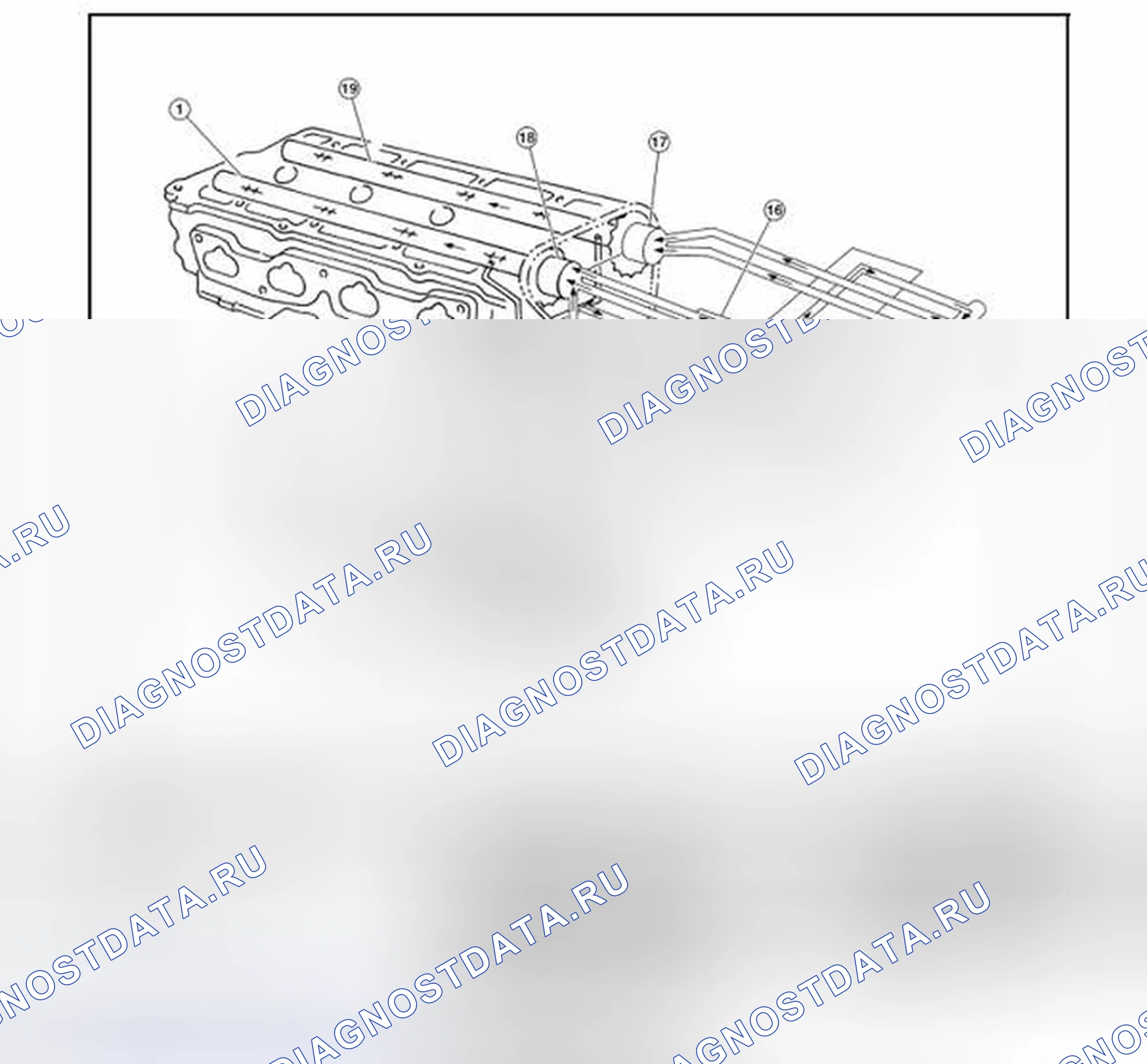 Рис. 16: Схема смазки. Nissan Altima L33