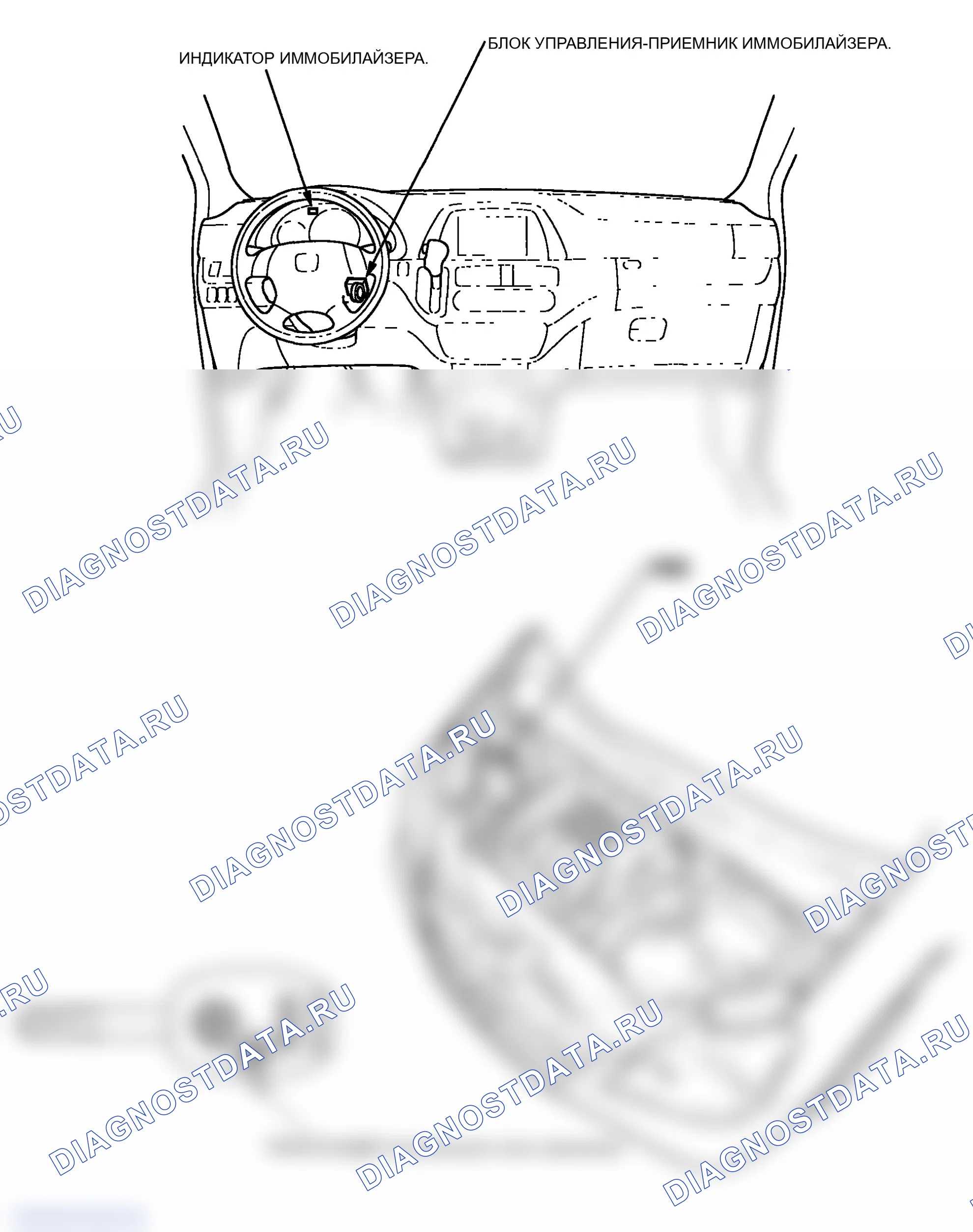 Рис. 167: Указатель расположения компонентов. Honda Odyssey III