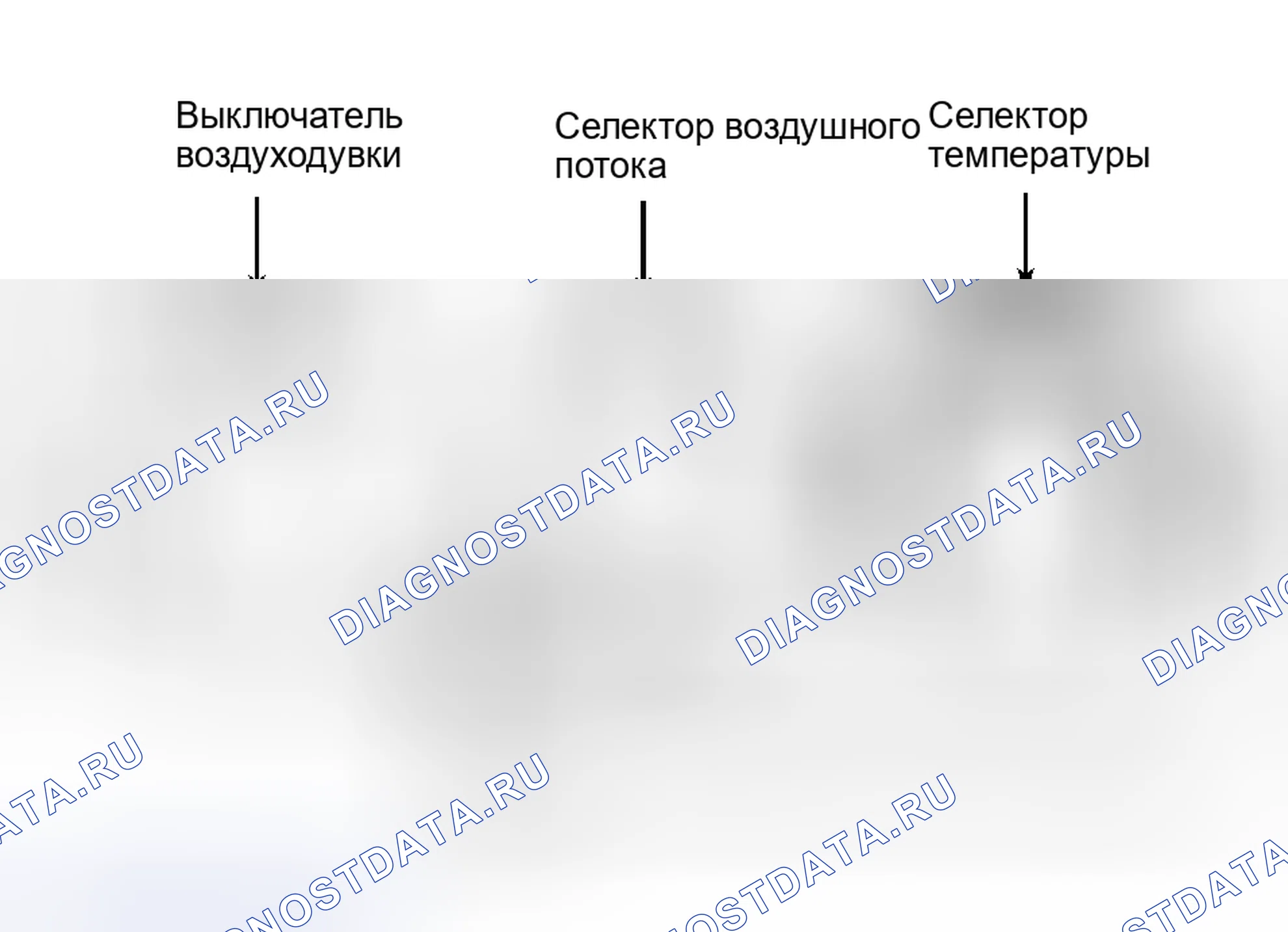 Рис. 1: Идентификация панели управления нагревателем. Hyundai Elantra II