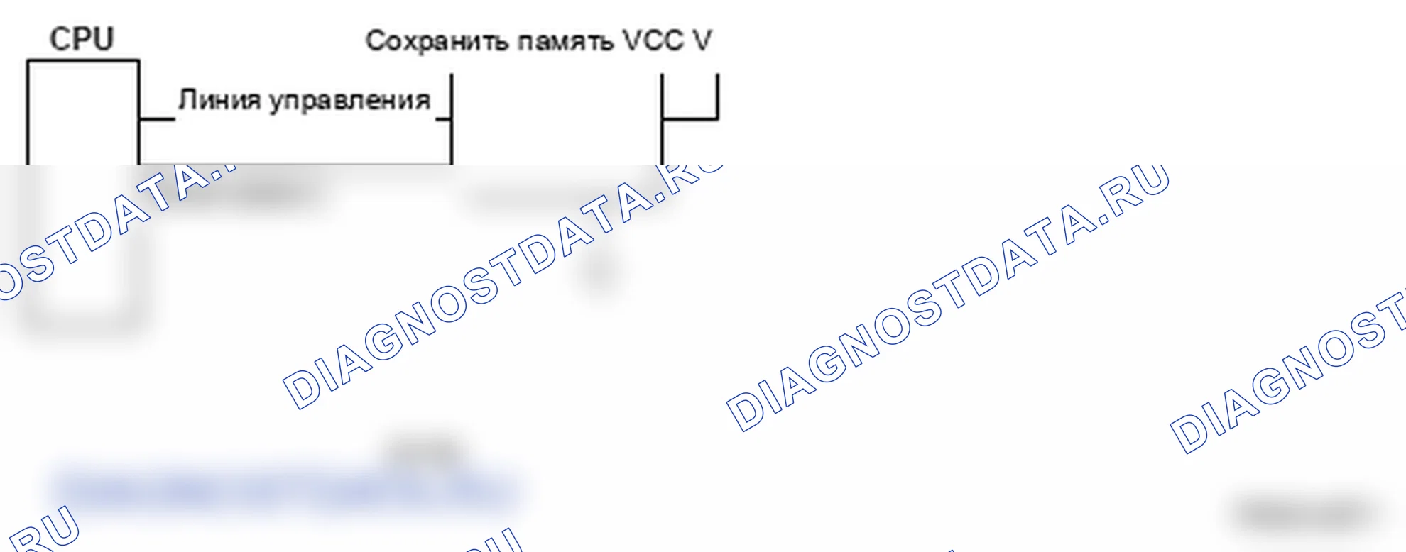 Рис. 84: Блок управления силовым агрегатом Блок внутреннего управления (ошибка Keep Alive Memory (KAM)) Принципиальная схема. Honda Ridgeline I