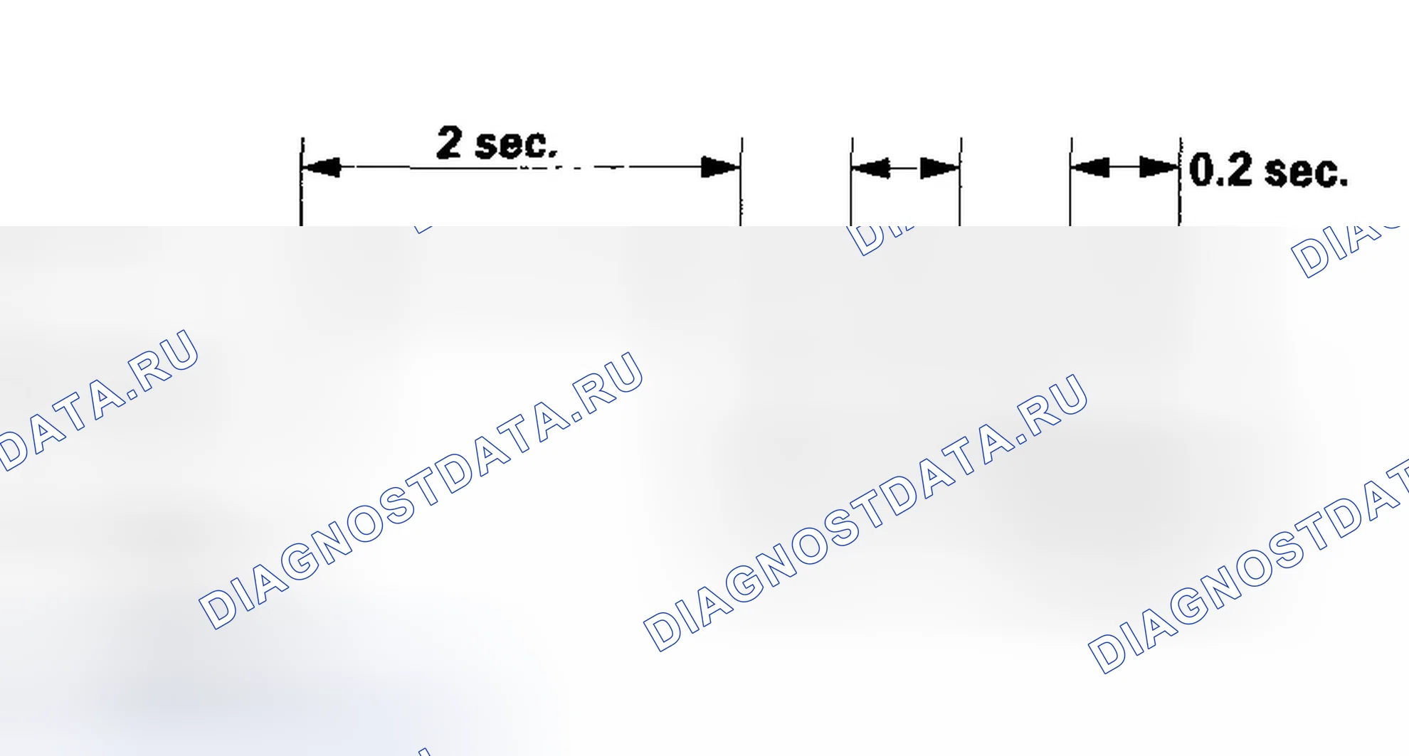 Рис. 5. Honda Element YH2