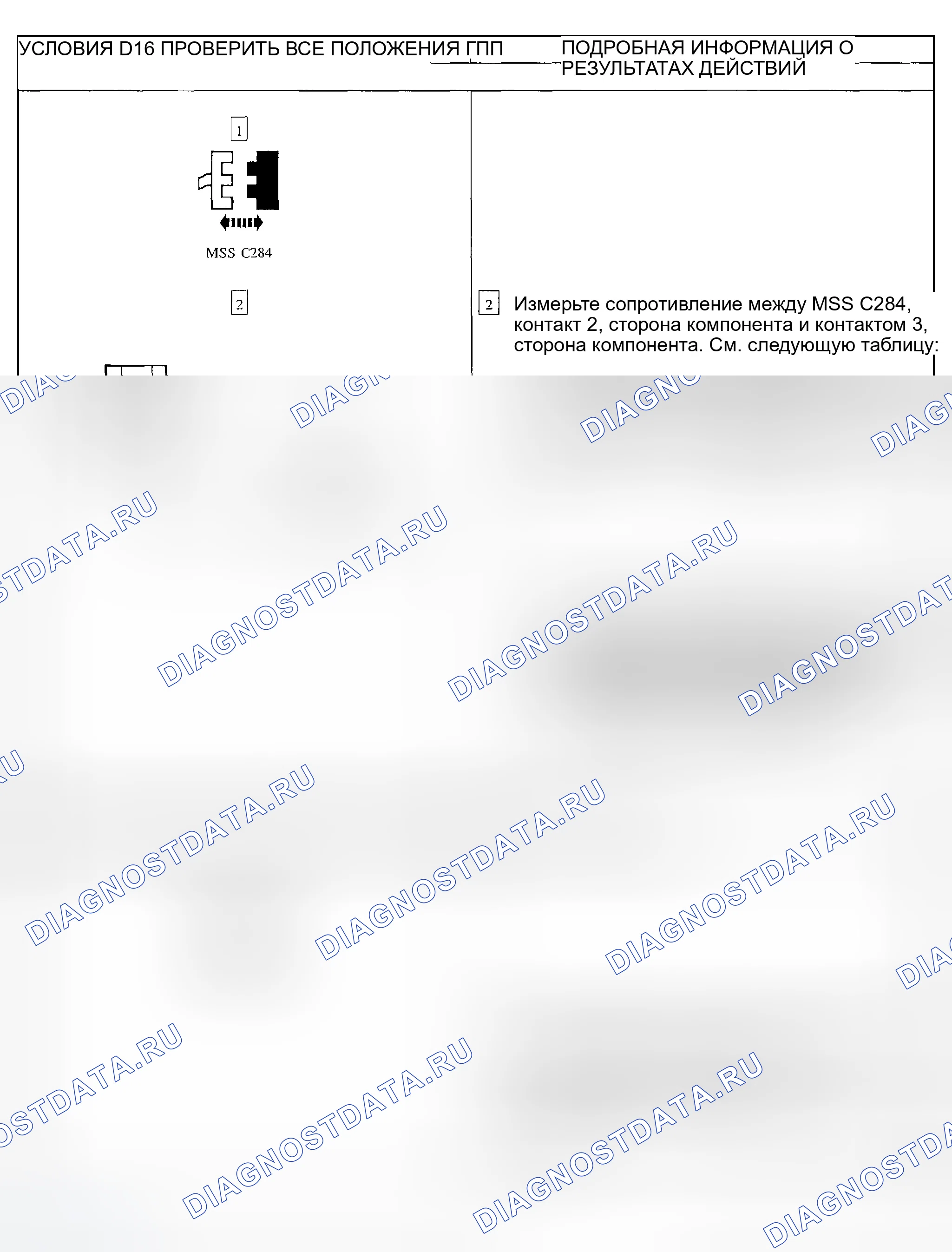 Рис. 37. Ford Explorer Sport Trac I