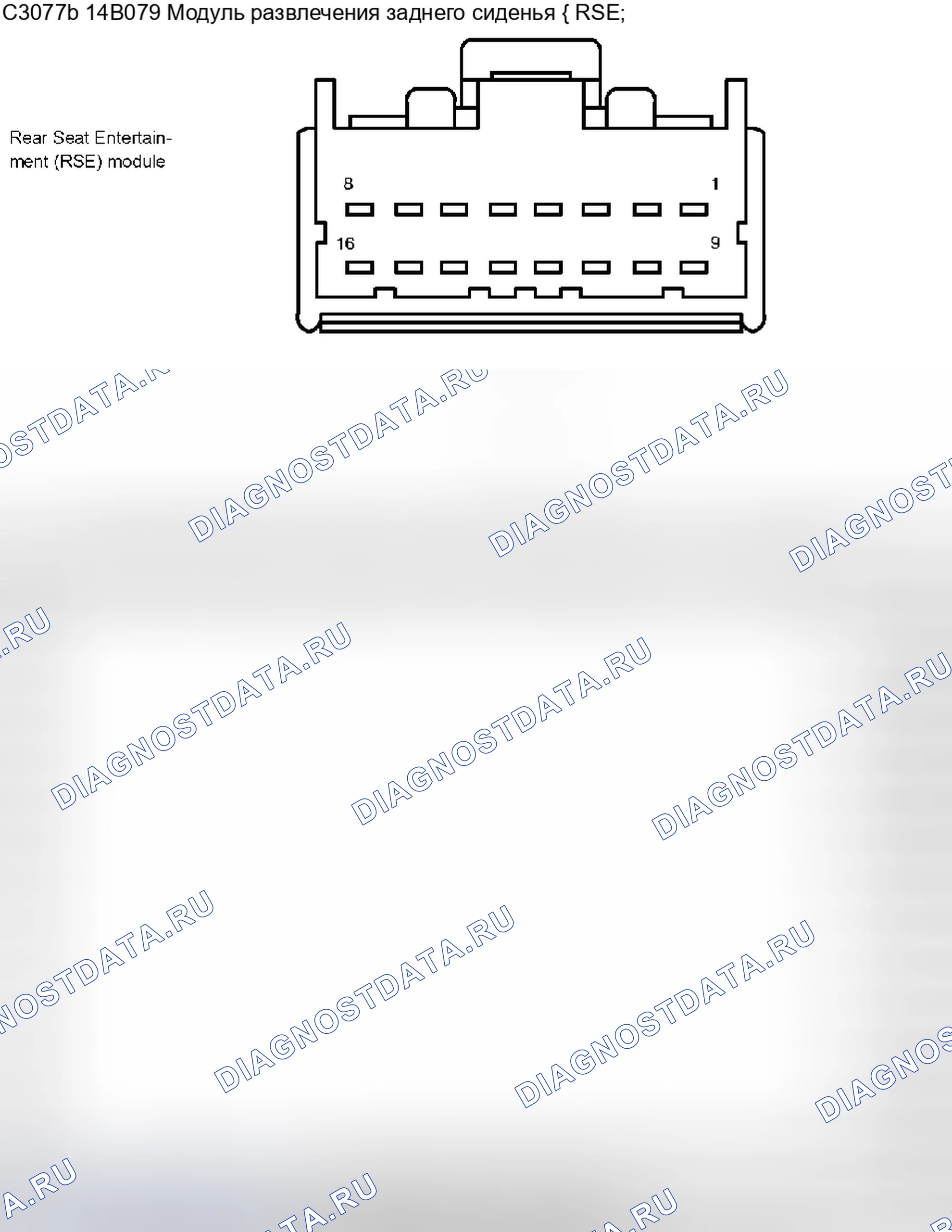 Рис. 442. Ford Pickup F250 Super Duty I