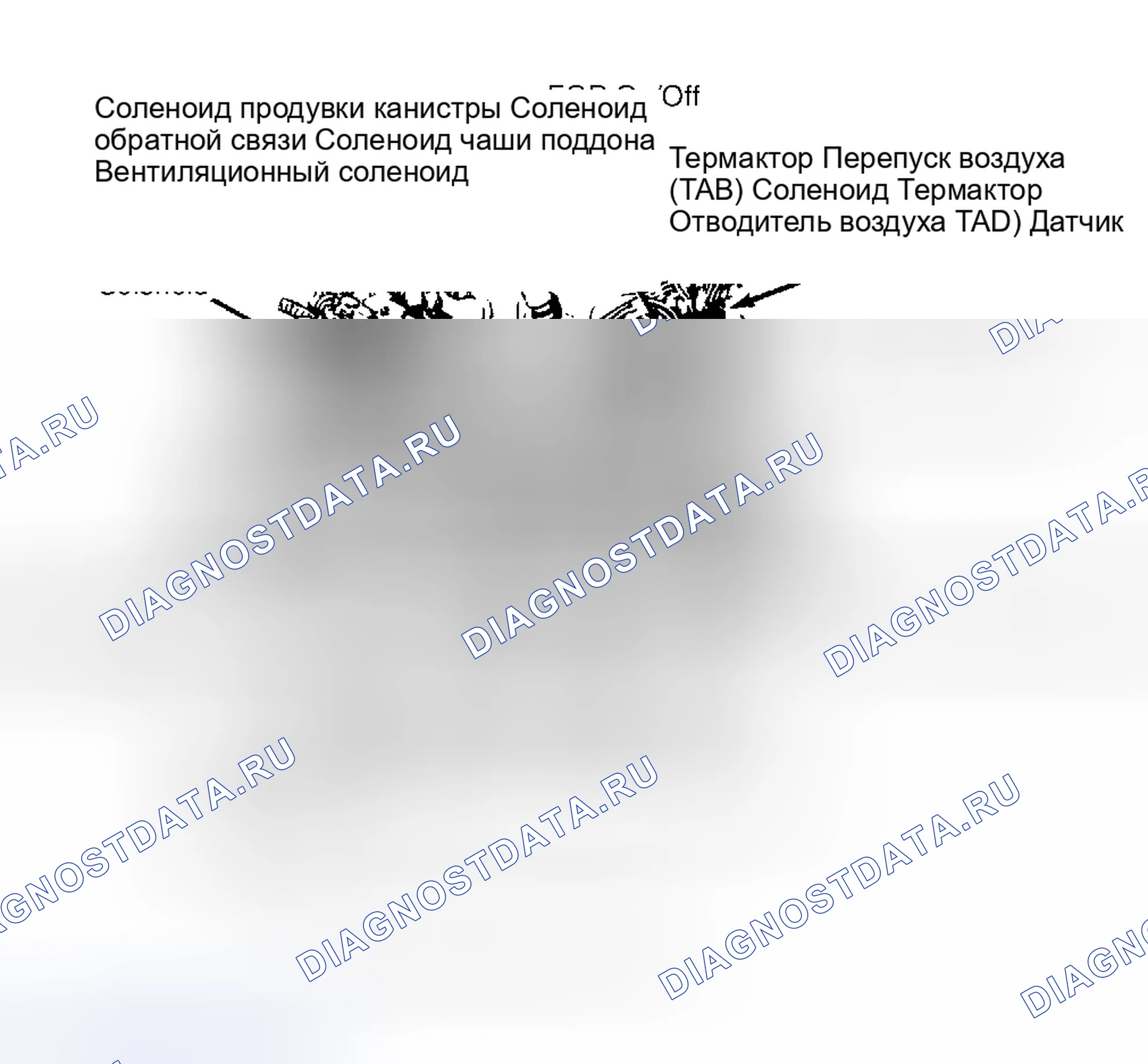 Рис. 5: Расположение компонентов (5 из 10). Ford Cab & Chassis Ranger 