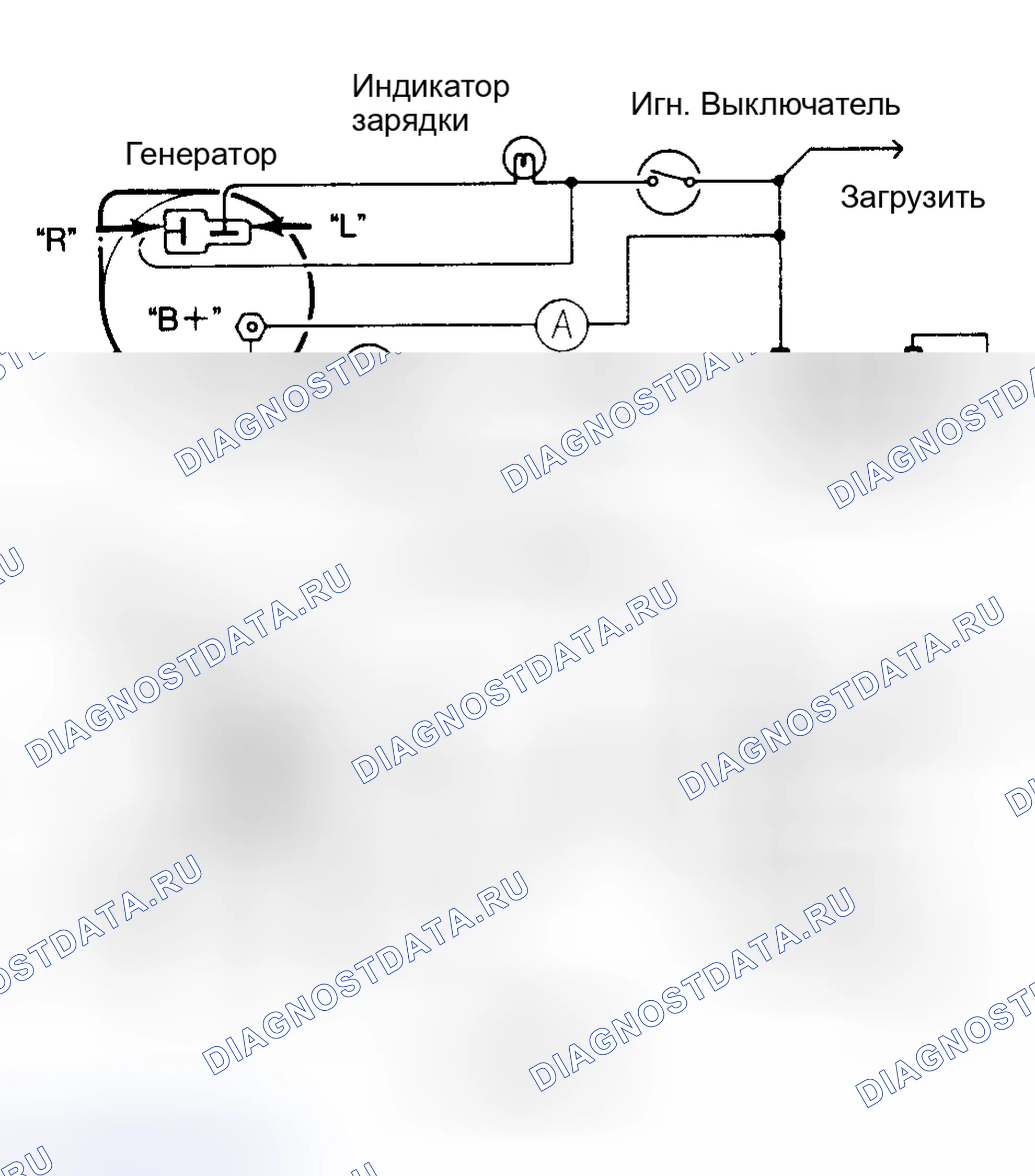 Рис. 3: Тест выхода генератора переменного тока. Mitsubishi Mirage II