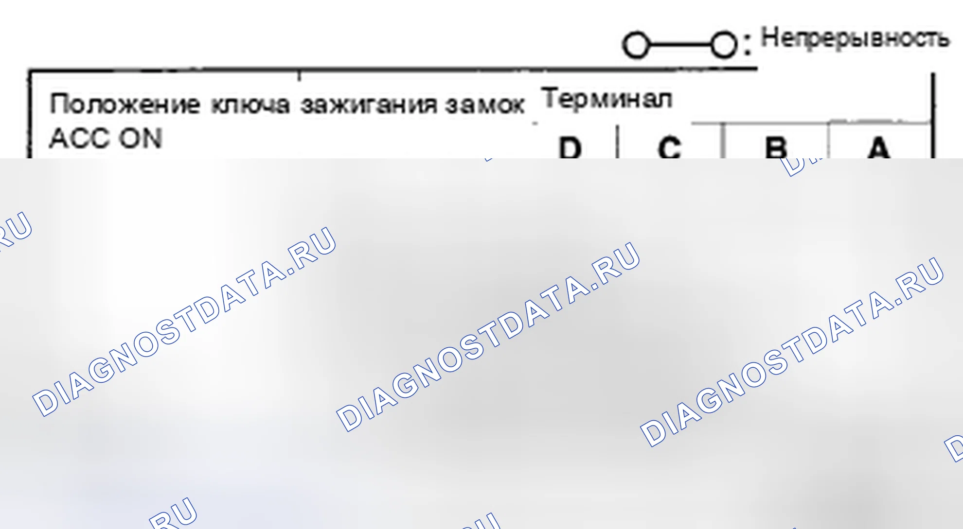 Рис. 2. Mazda RX-8 I рестайлинг