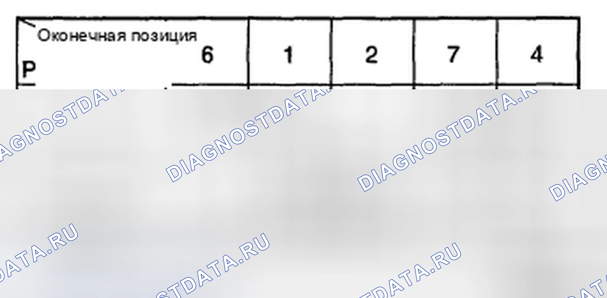 Рис. 23. Hyundai Elantra IV