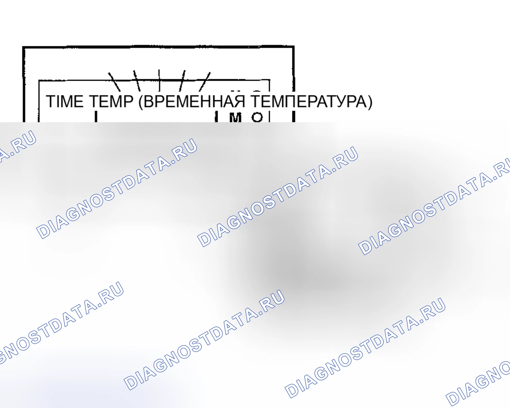 Рис. 17: Функция самодиагностики BCM. Suzuki Grand Vitara I рестайлинг