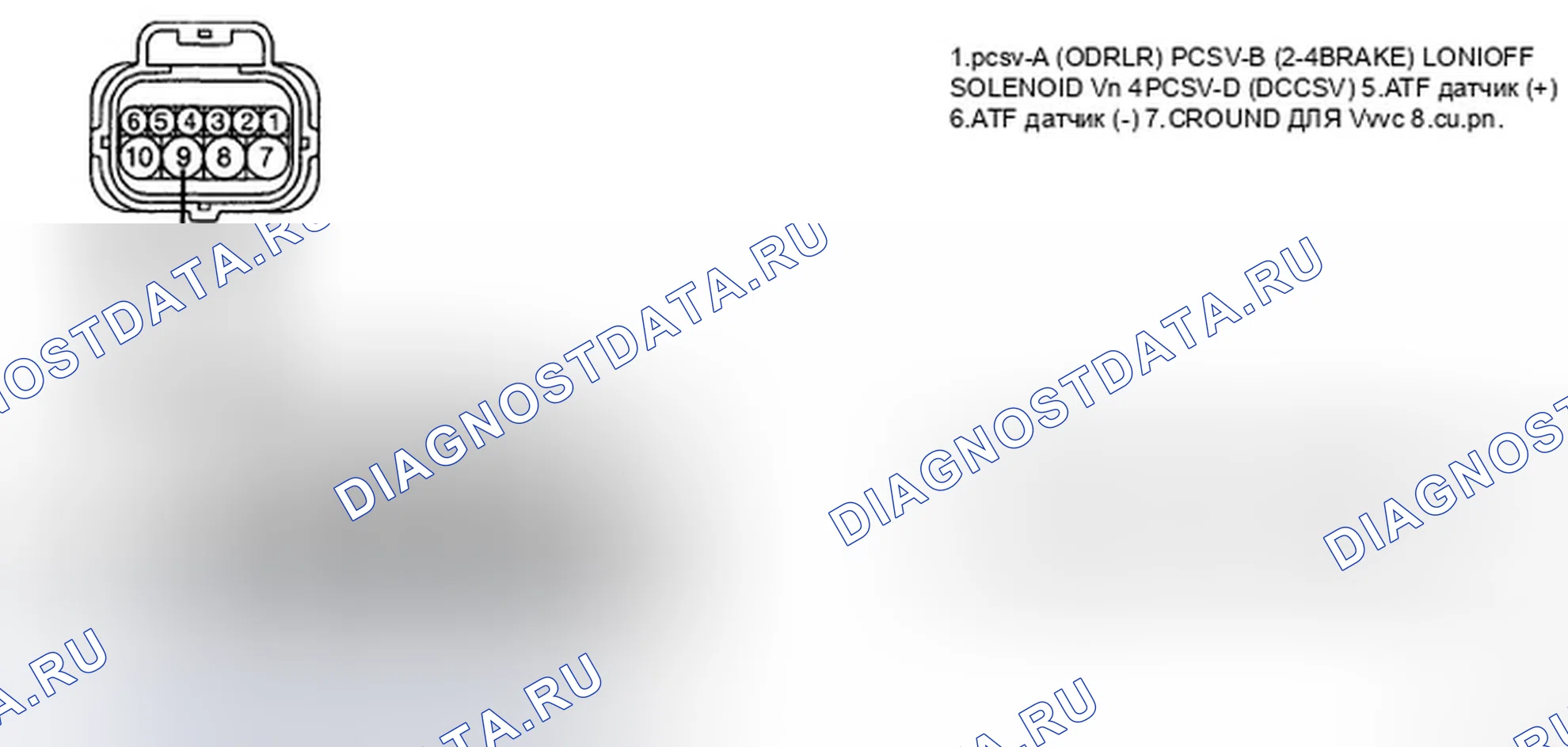 Рис. 76: ПРОВЕРКА СИГНАЛЬНОЙ ЦЕПИ. Hyundai Elantra IV