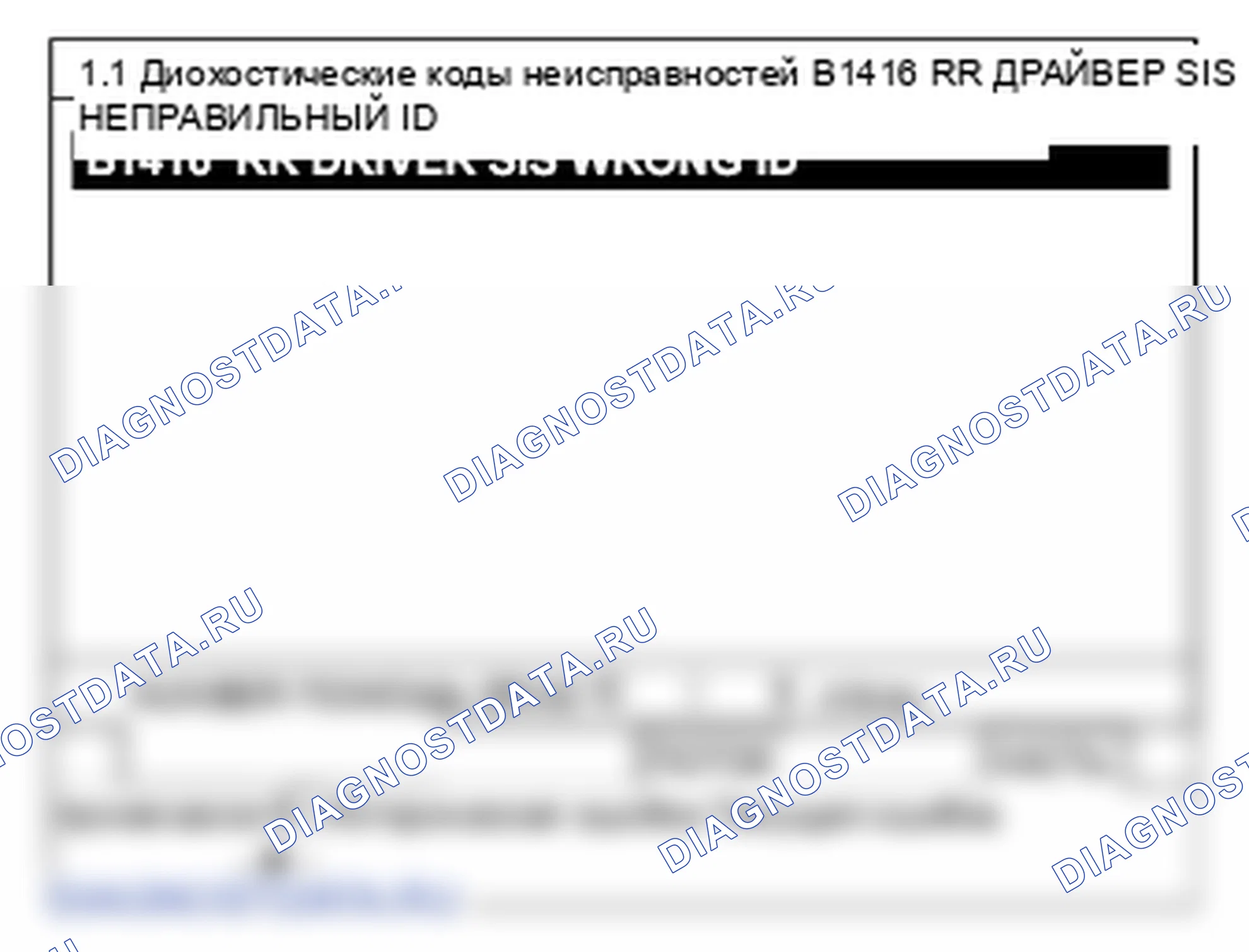 B1416: SIS задний-водитель неверный идентификатор. Hyundai Santa Fe CM