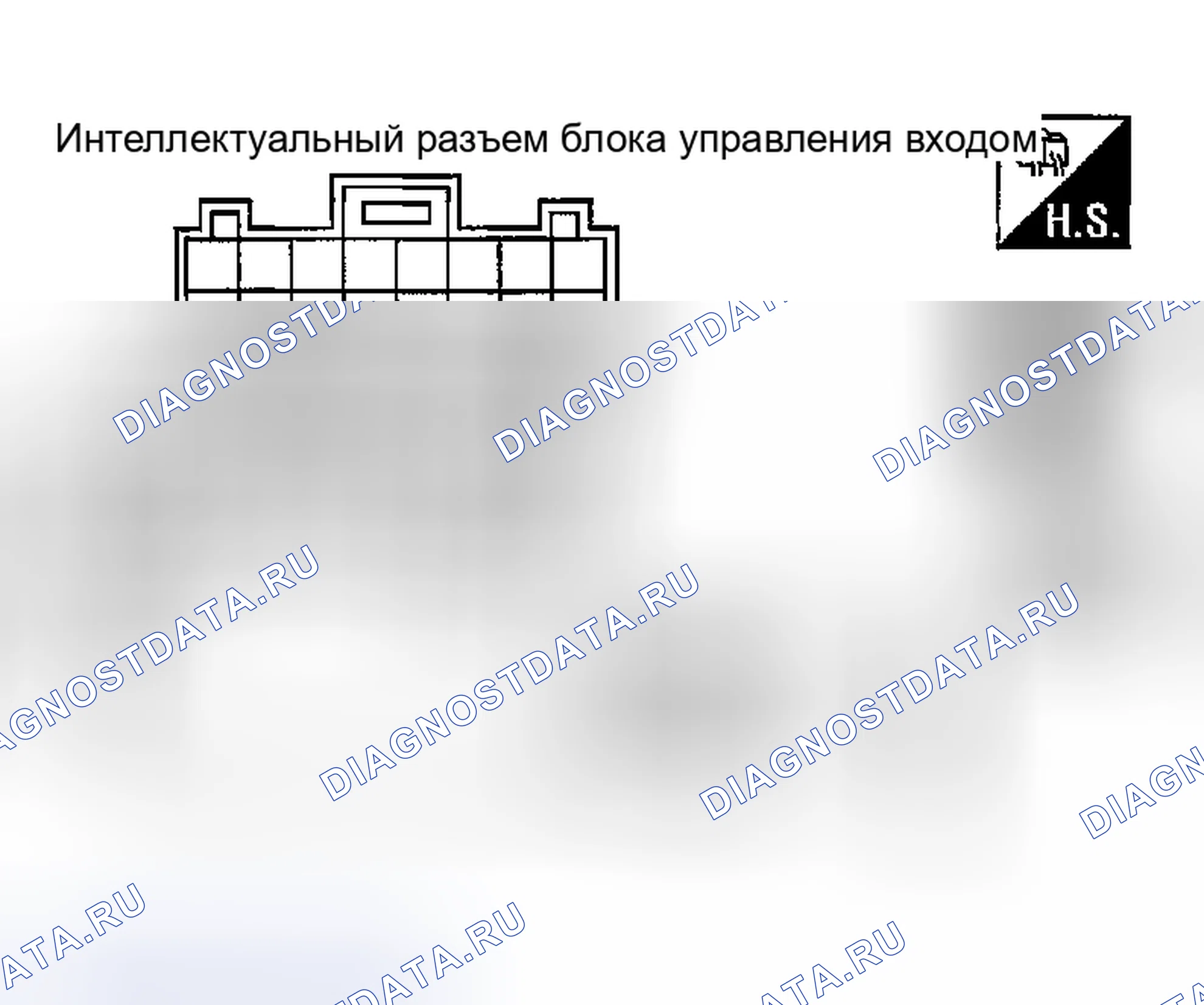 Рис. 51. Honda Odyssey (North America) I