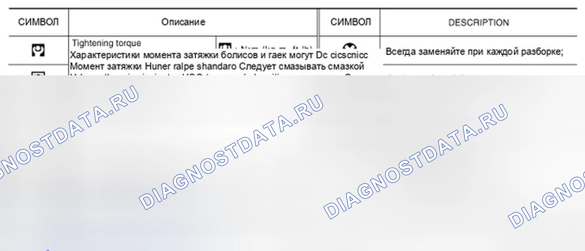 Рис. 3: СИМВОЛЫ. Infiniti QX60 I
