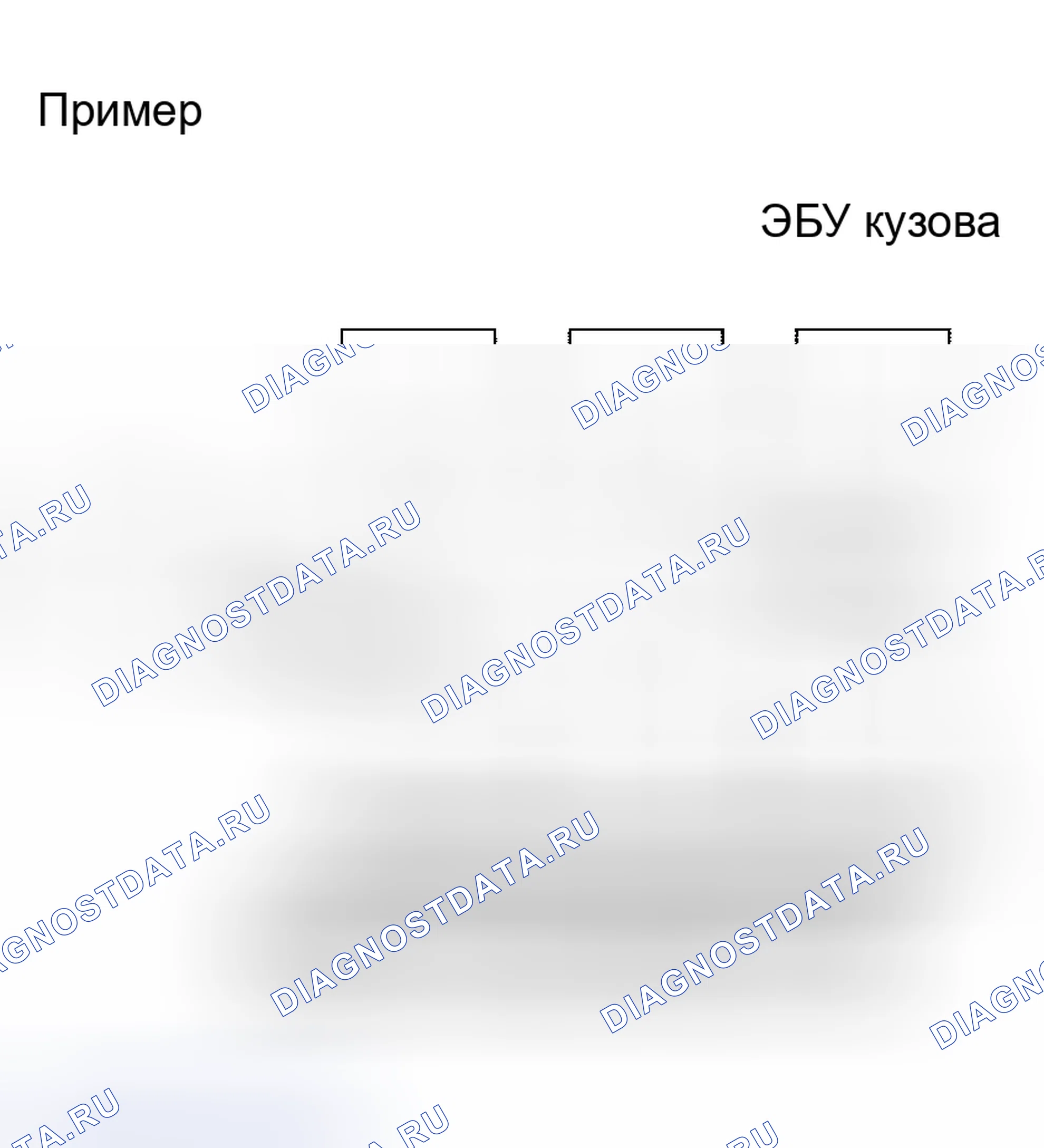 Рис. 5. Toyota Tundra I рестайлинг