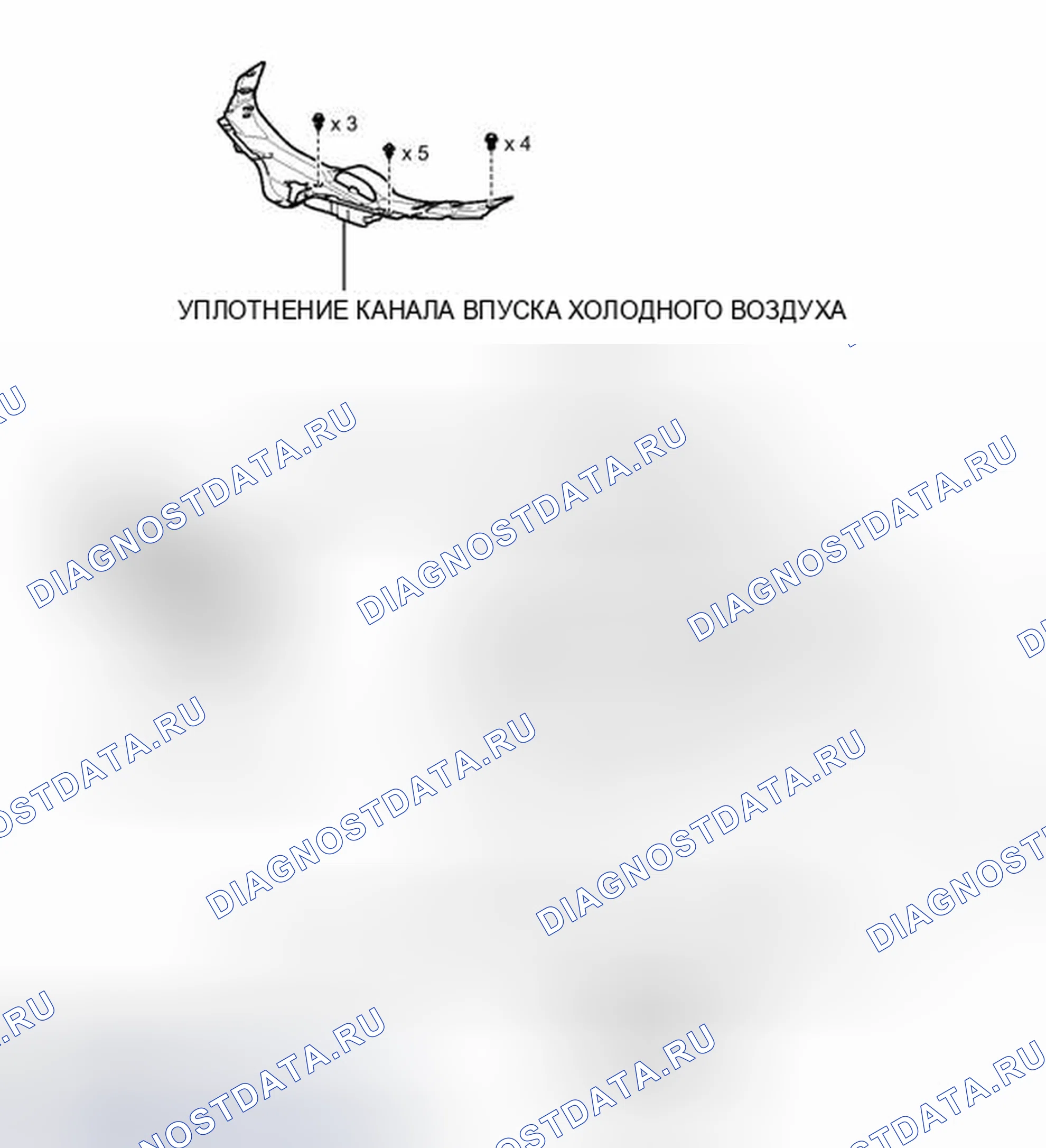 Рис. 34: ИЛЛЮСТРАЦИЯ. Toyota Venza I