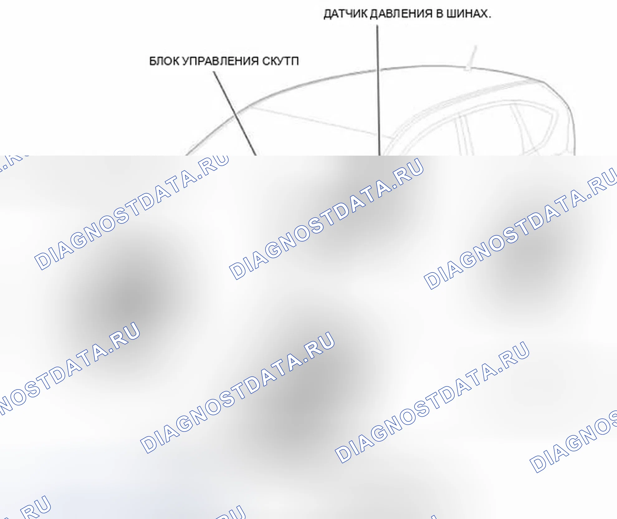 Рис. 39: Индекс местоположения компонента TPMS. Honda CR-V IV