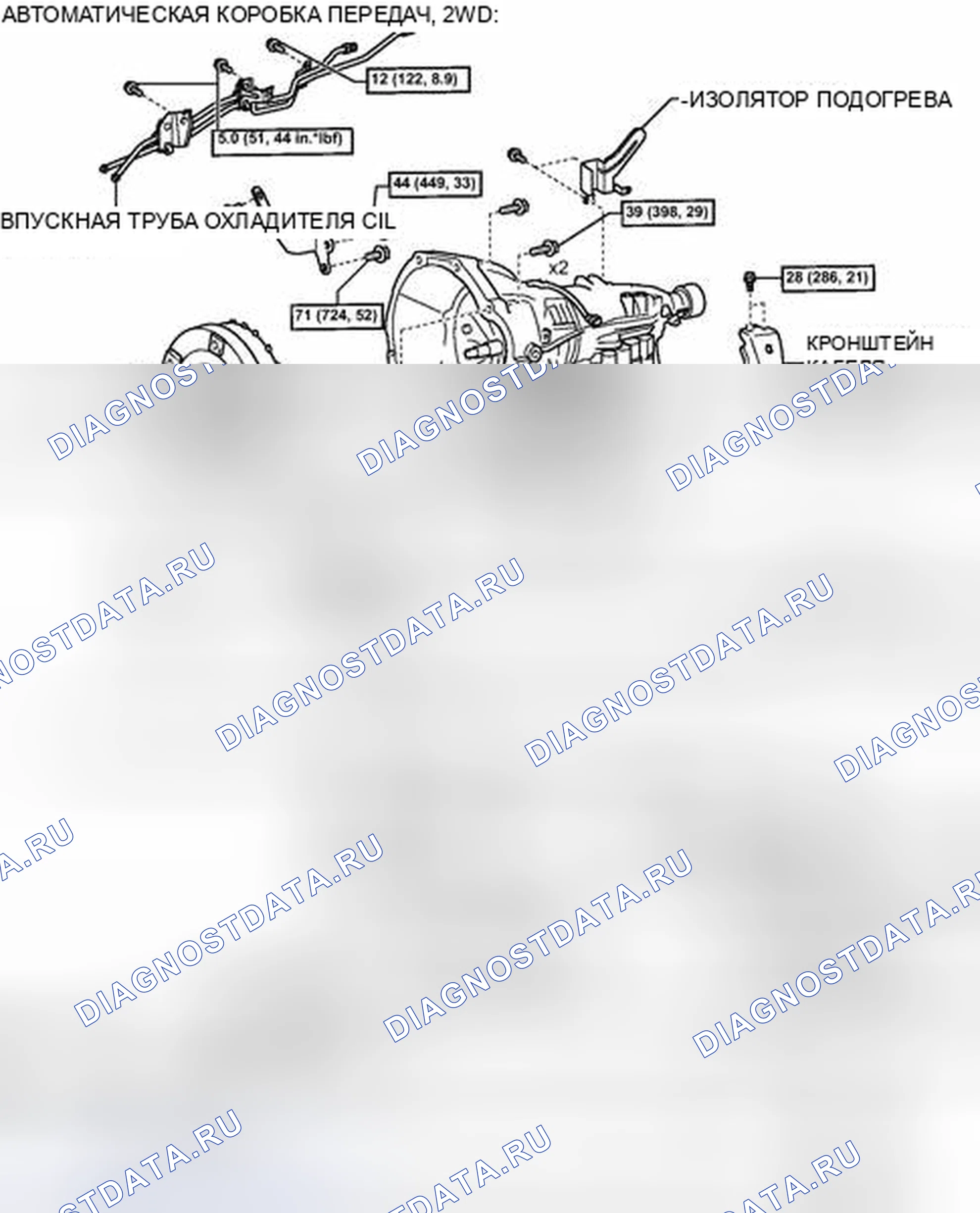 Рис. 17: ИЛЛЮСТРАЦИЯ. Toyota Tacoma II рестайлинг