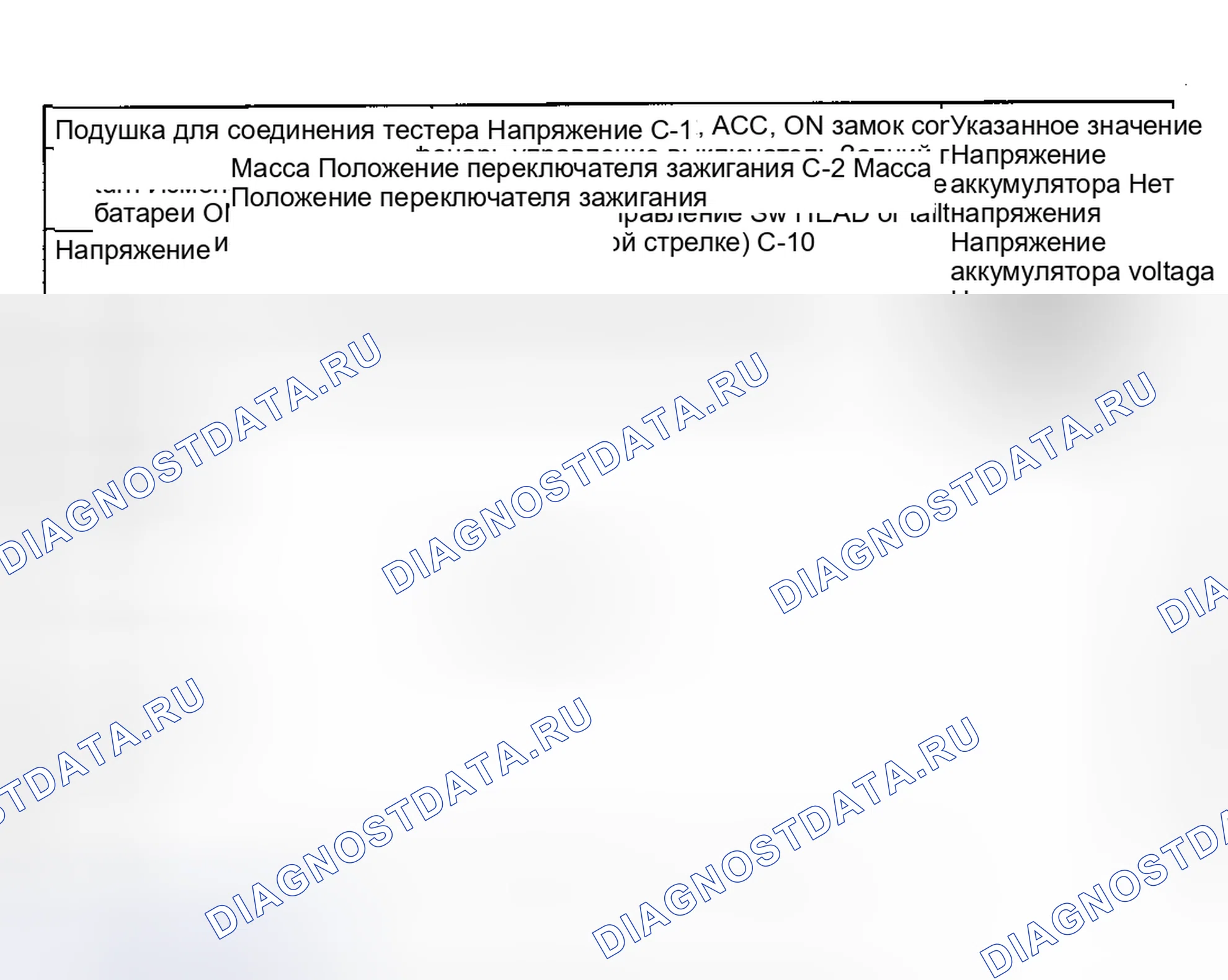 Рис. 4. Lexus LS I
