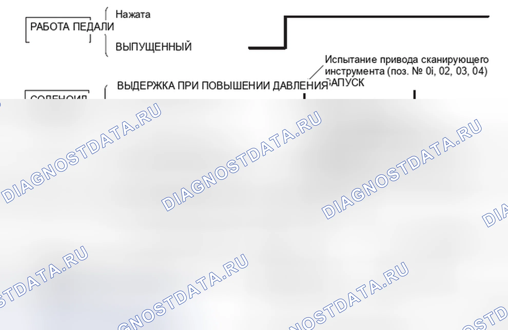 Рис. 345. Mitsubishi Eclipse IV рестайлинг