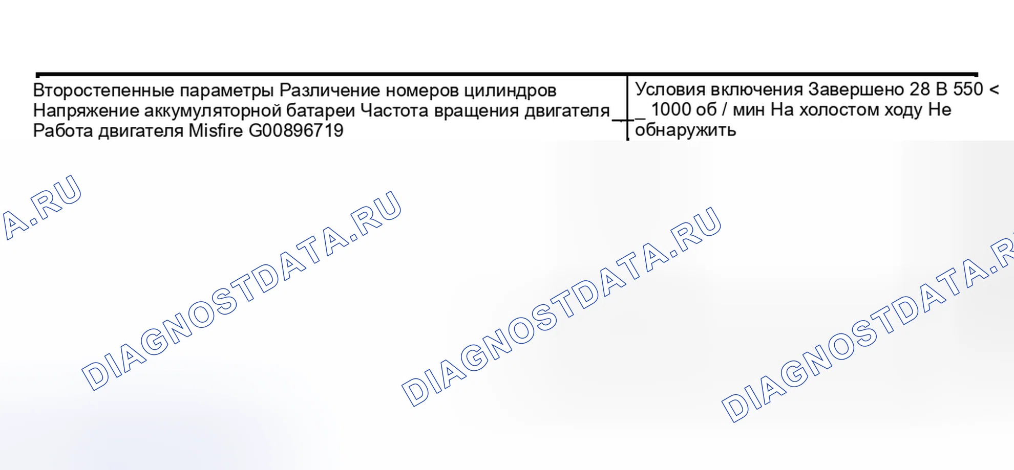 Рис. 2224: УСЛОВИЕ ВКЛЮЧЕНИЯ. Subaru Outback BP