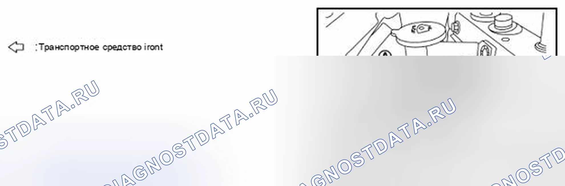 Рис. 8. Nissan Leaf I