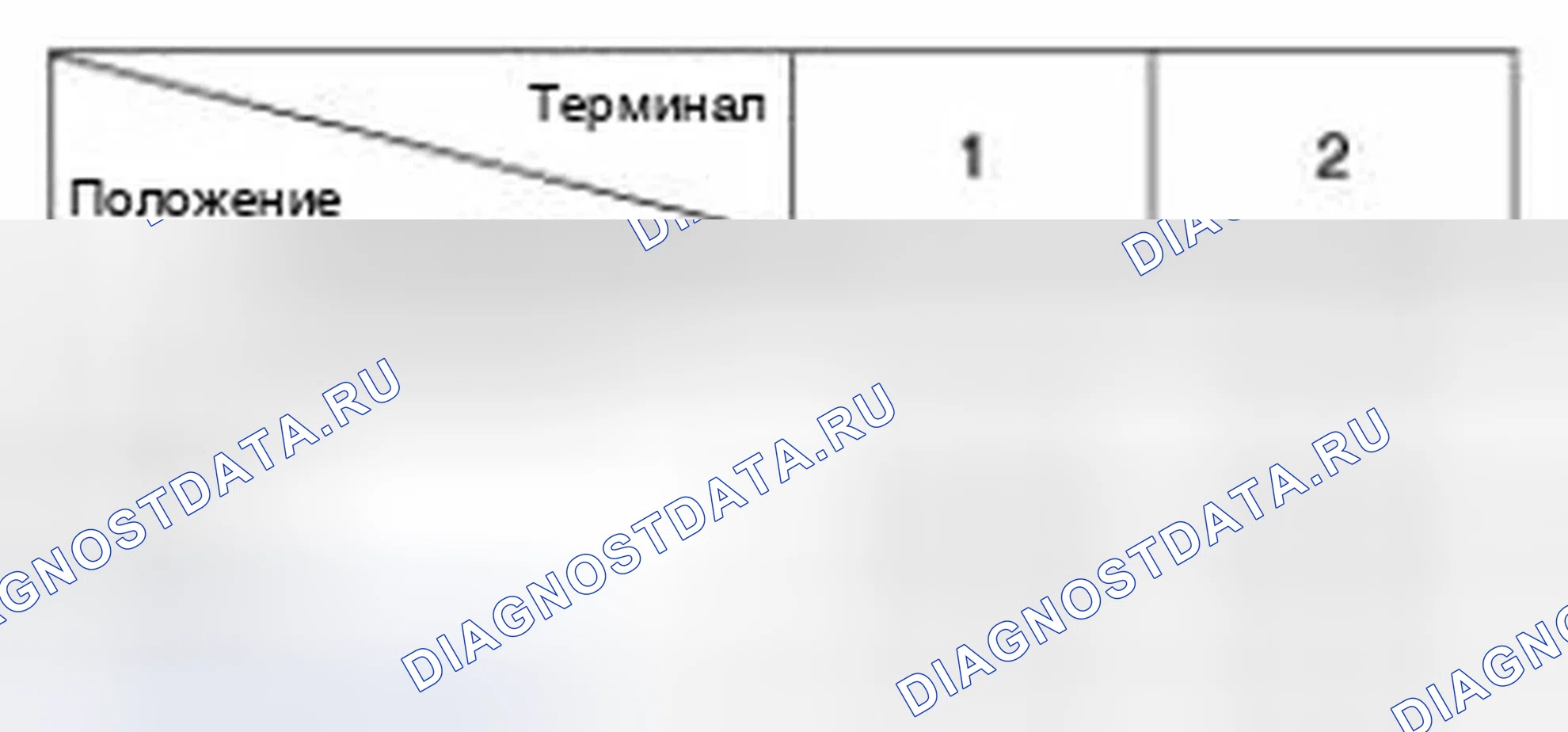 Рис. 9. Hyundai Tucson II