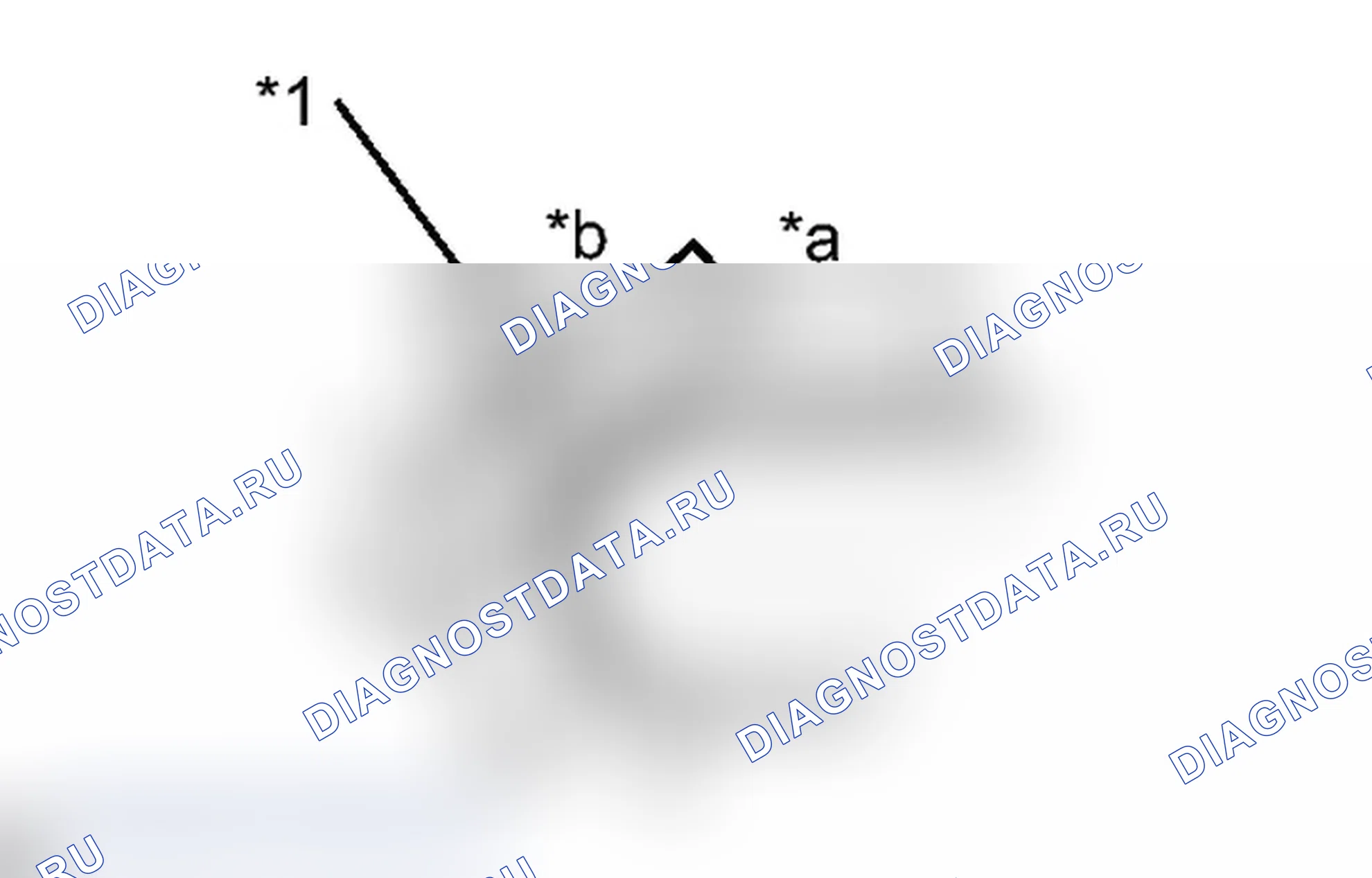 Рис. 83. Toyota Prius C I