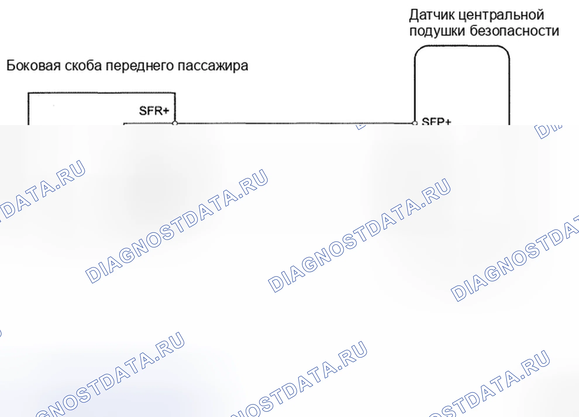 Рис. 77: Боковая часть переднего пассажира - Боковой пиропатрон - электросхема. Toyota RAV4 III