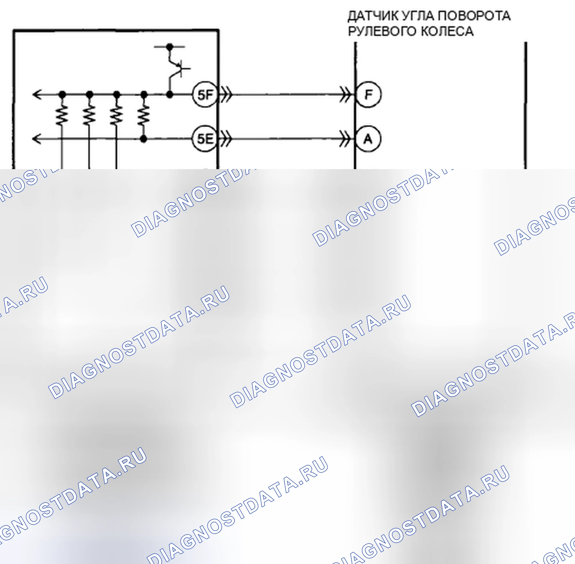 Рис. 61: расшифровка кода ошибки C0051:2F / C0052:11 / C0052:13 / C0053:11 / C0053:13 / Xtagх5 / xte GX6 / xto gx7 / xa MG8 [BCM] C0054:11 C0054:13 C0055:11 C0055:13. Mazda 6 GH рестайлинг