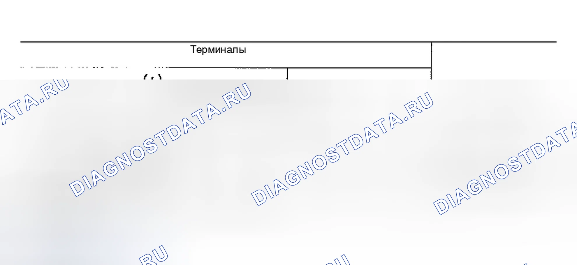 Рис. 47. Infiniti G35 III