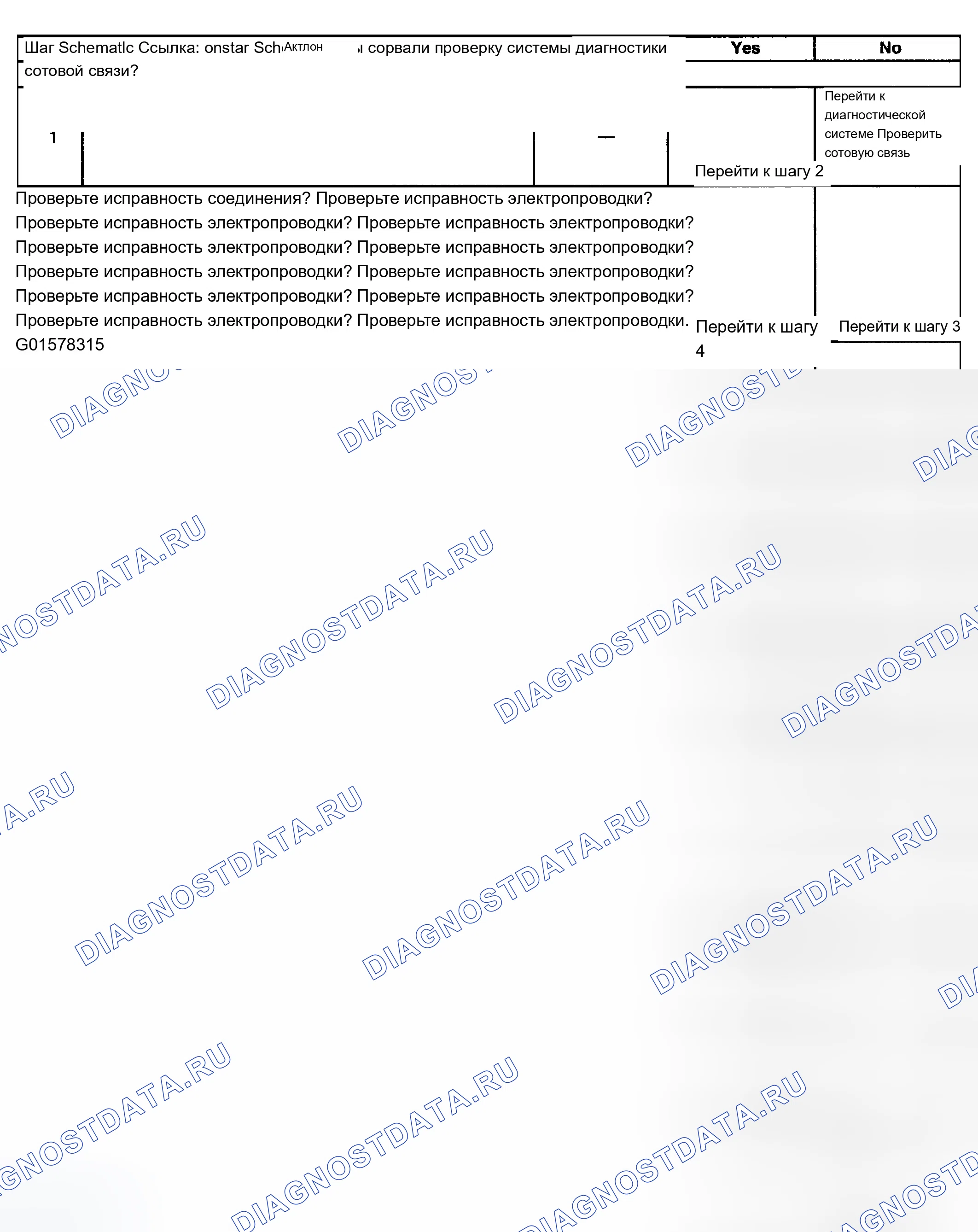 Рис. 166: Описание испытания. Chevrolet Silverado 1500 HD 