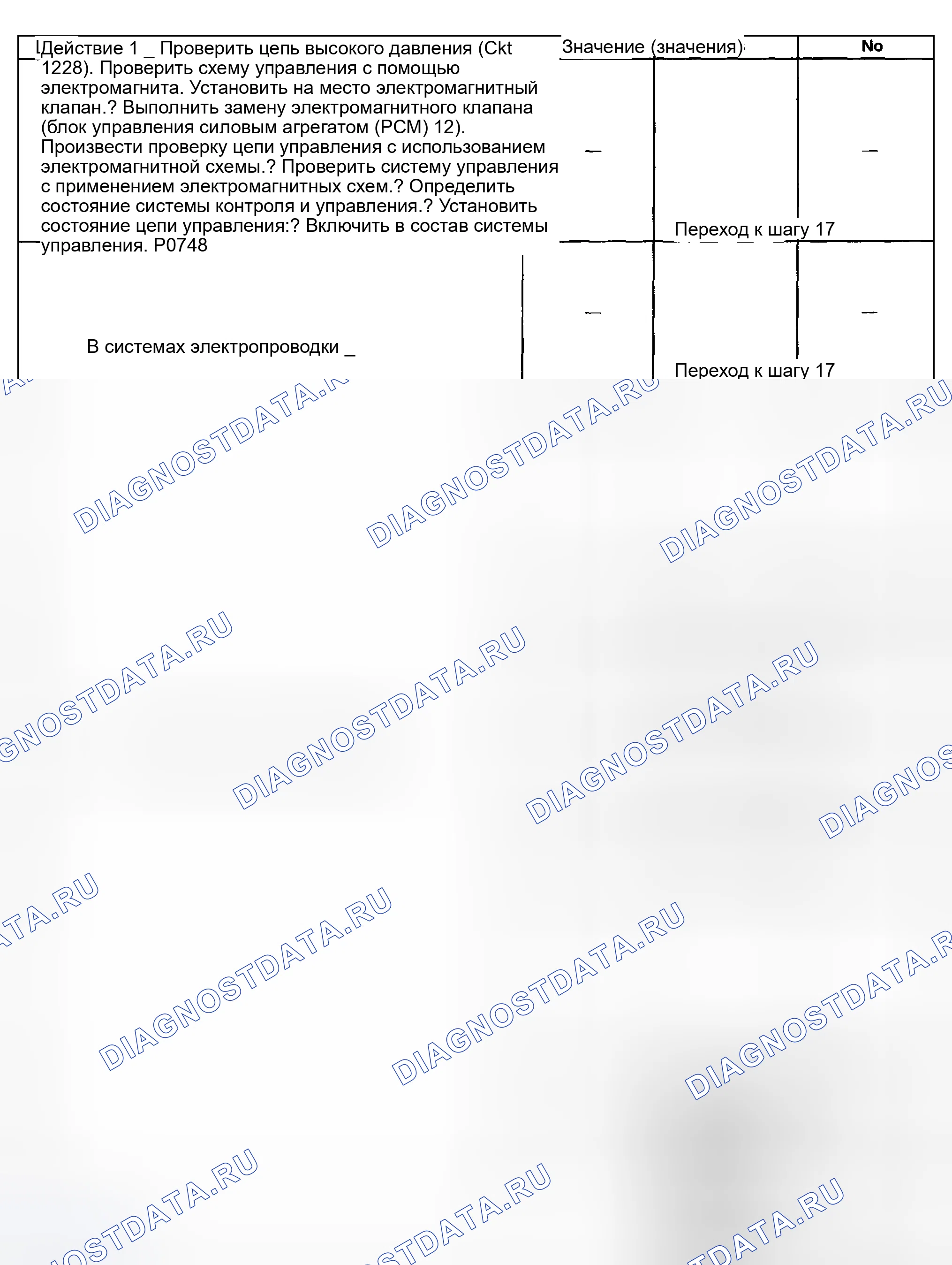 Рис. 390. Hyundai Venue I