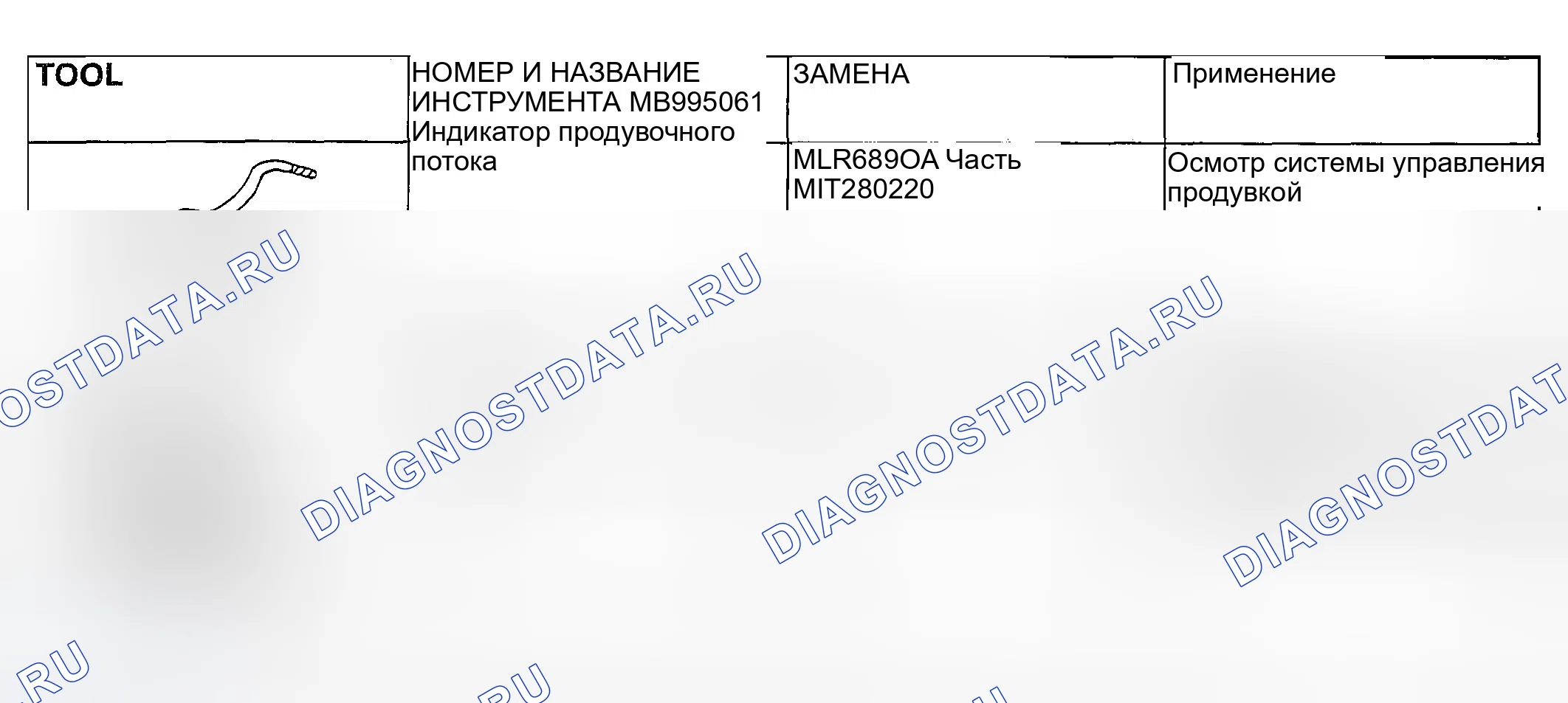 Рис. 34: СПЕЦИАЛЬНЫЕ ИНСТРУМЕНТЫ. Honda Edix I